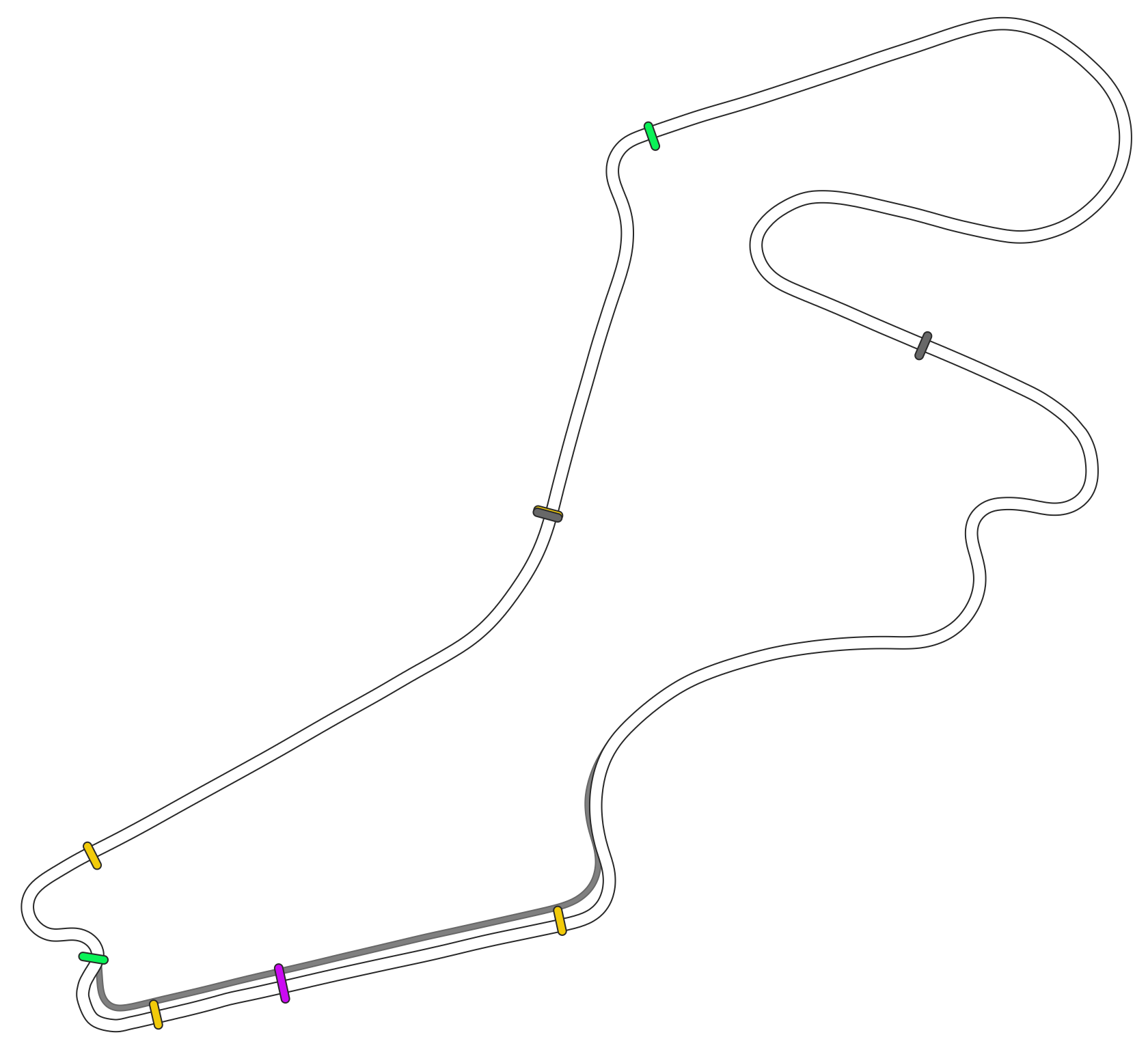 Turkish GP - Istanbul V2