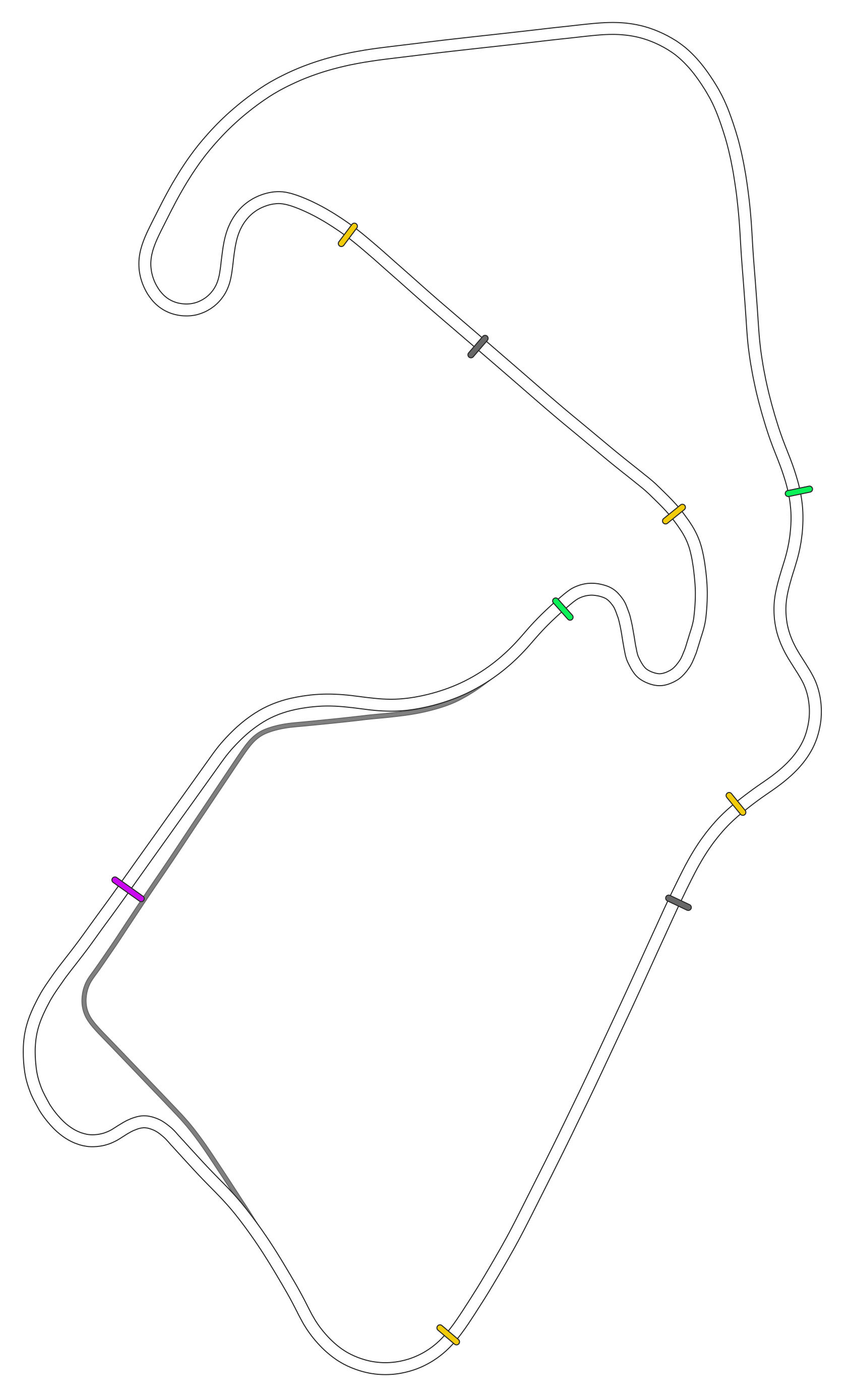 Silverstone Circuit - F1 2025 - EuroRacers