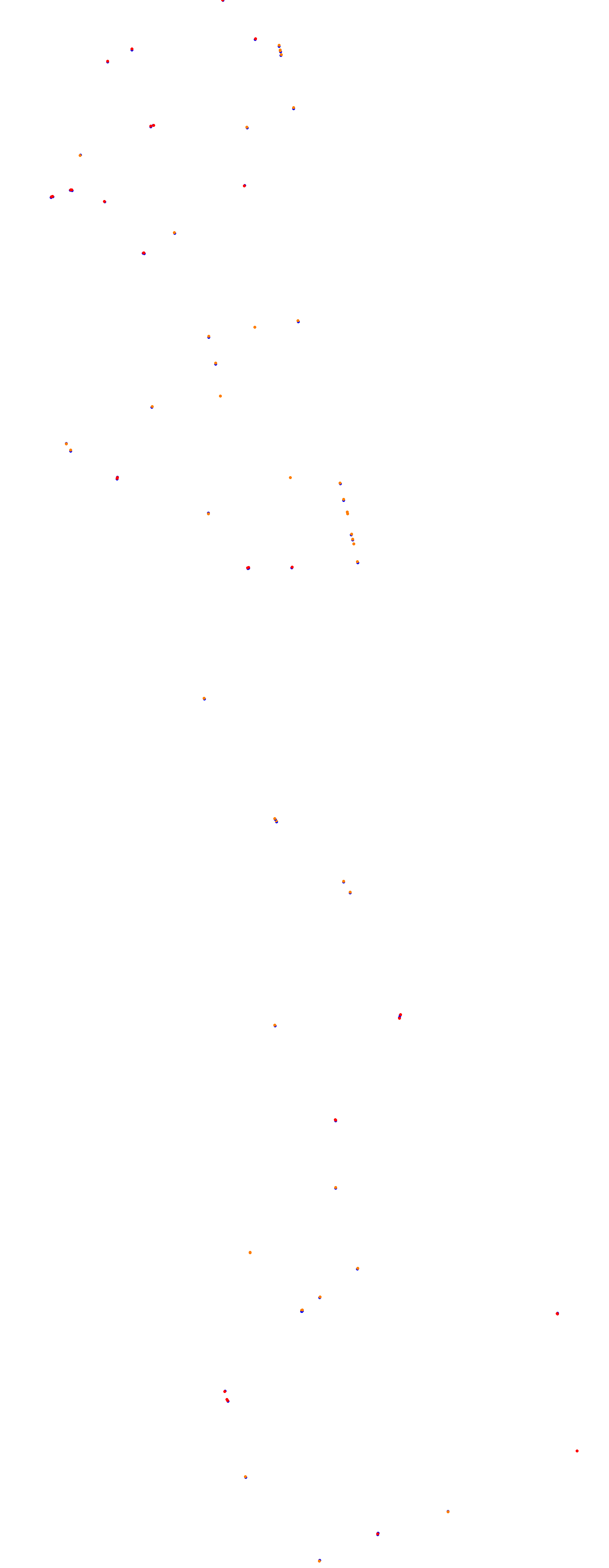 Magione collisions