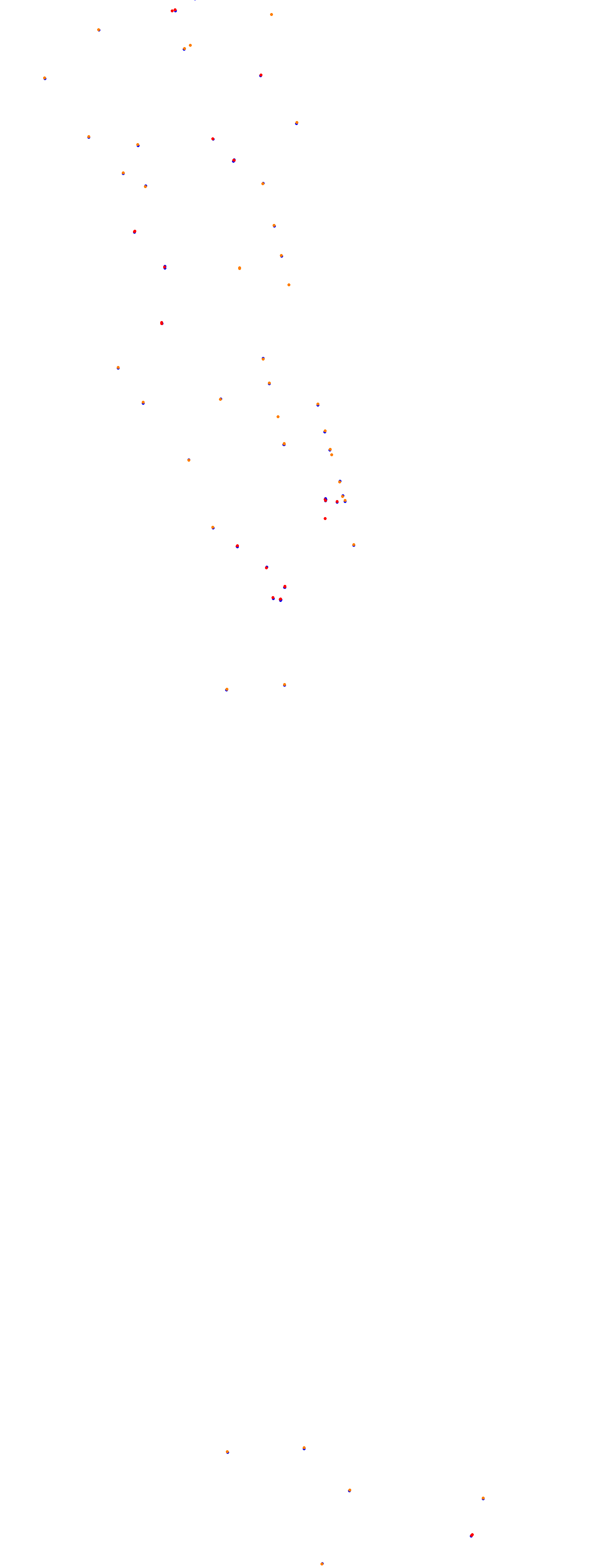 Magione collisions