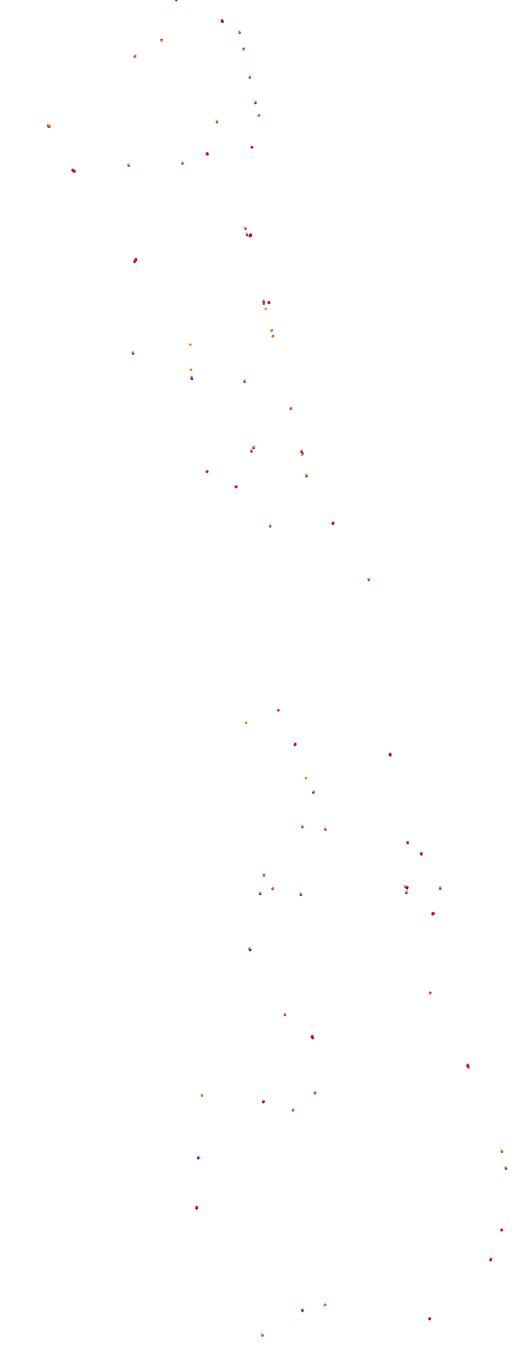 Magione collisions