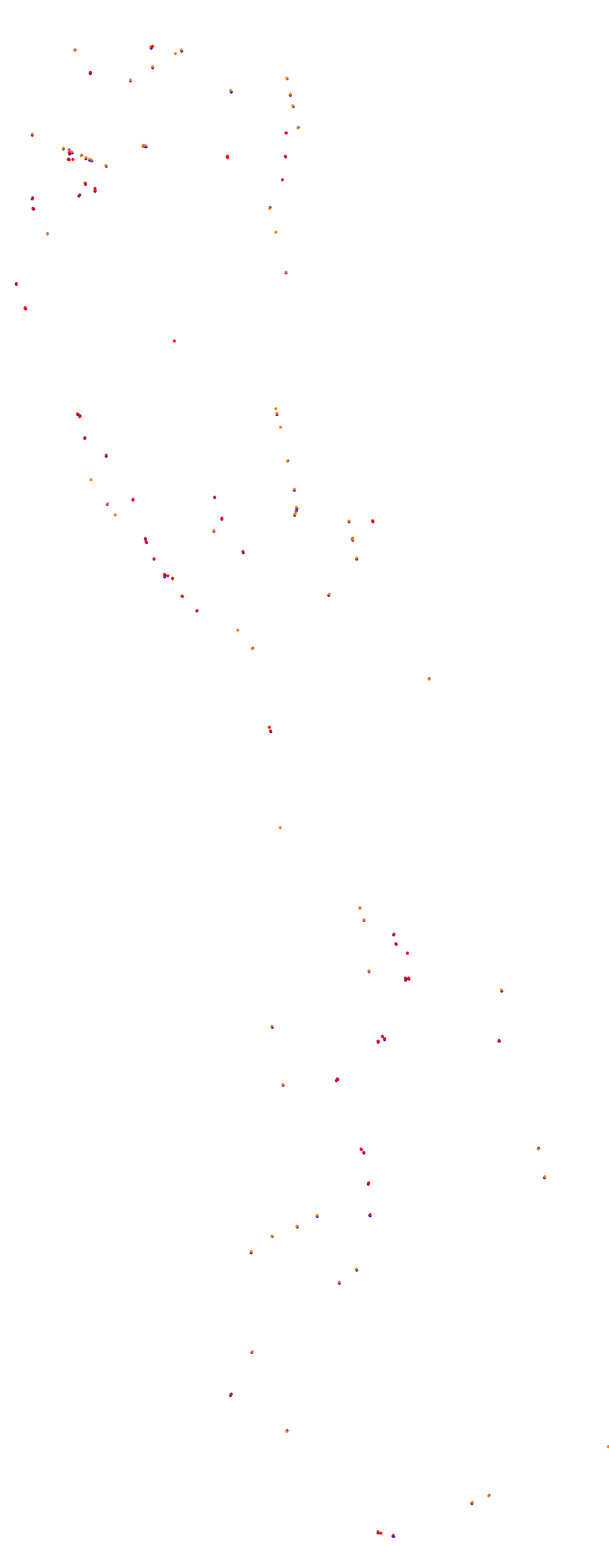 Magione collisions