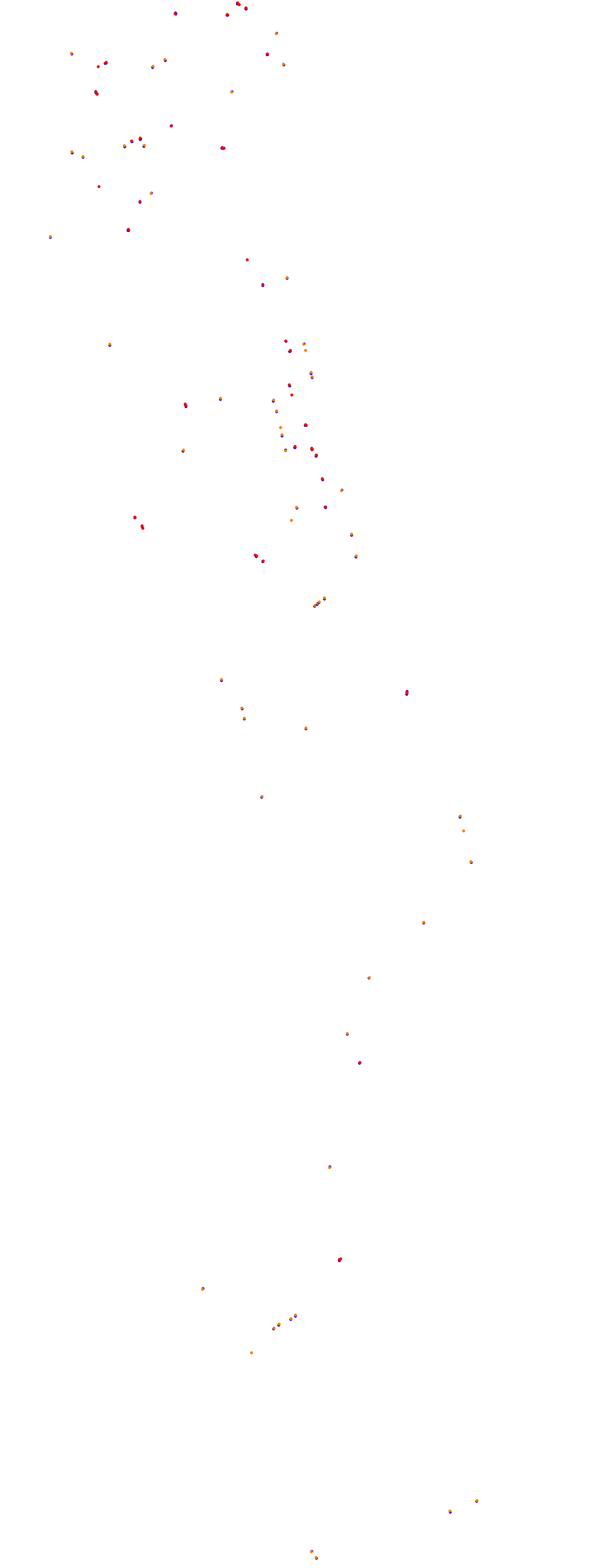 Magione collisions