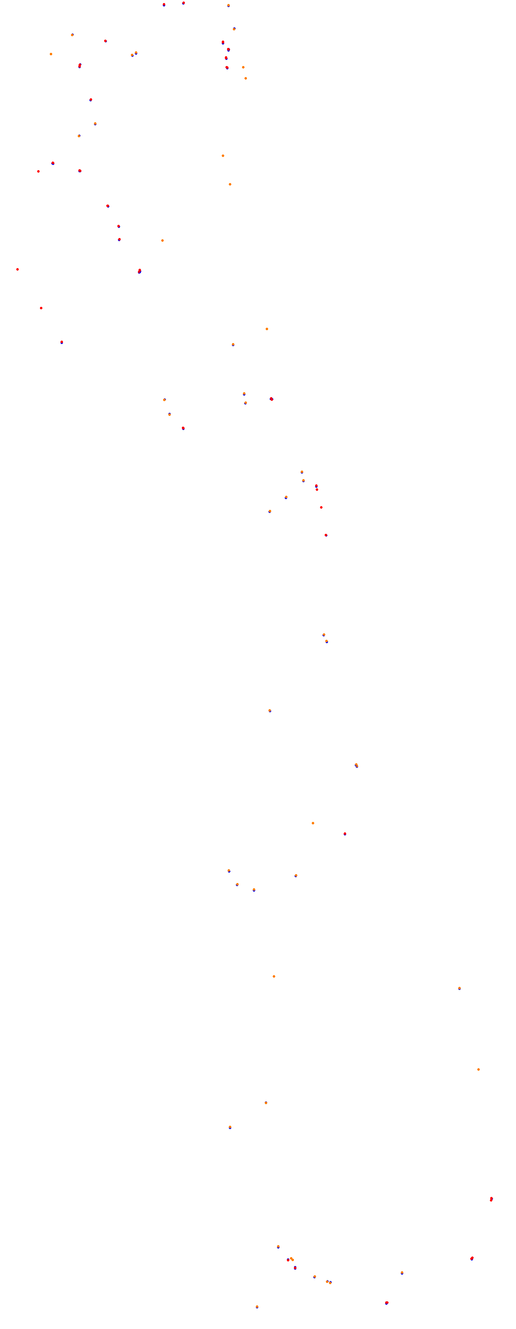 Magione collisions