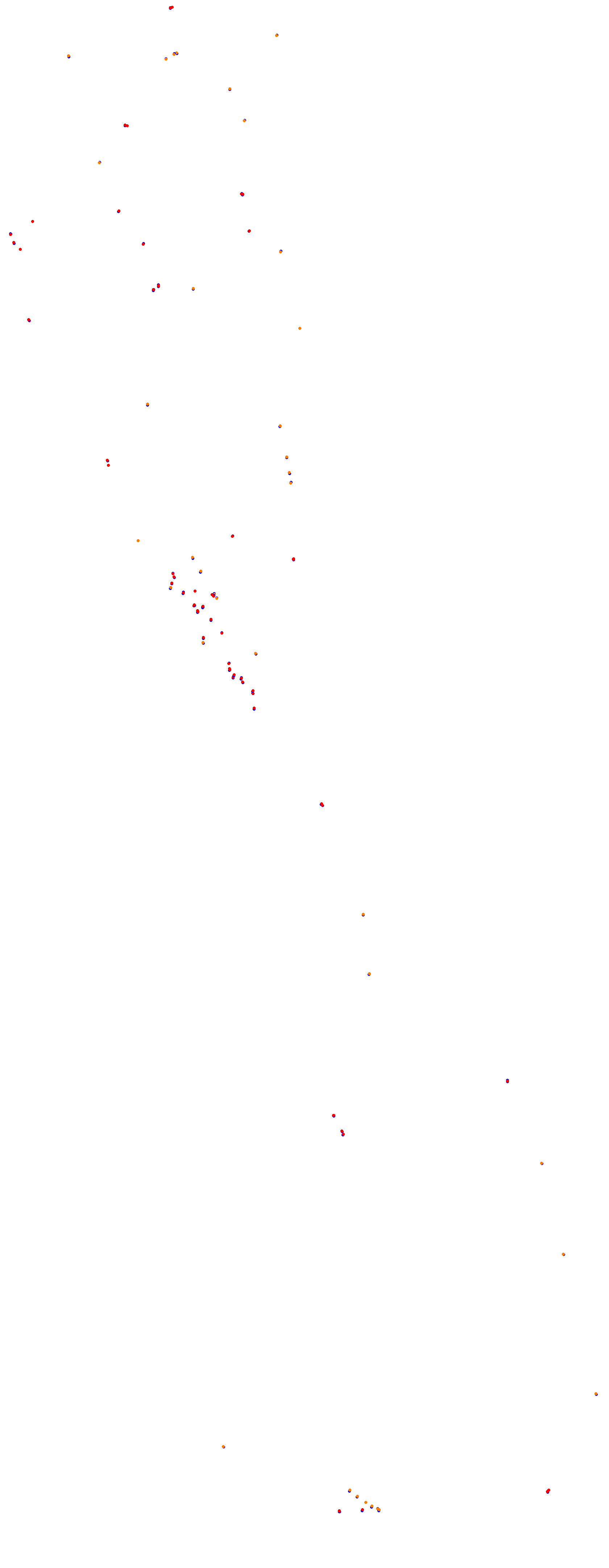 Magione collisions