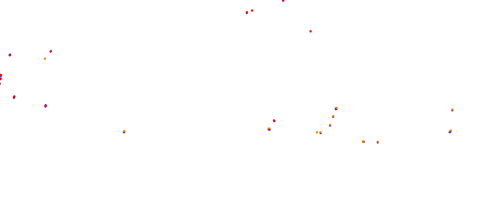 Vallelunga collisions