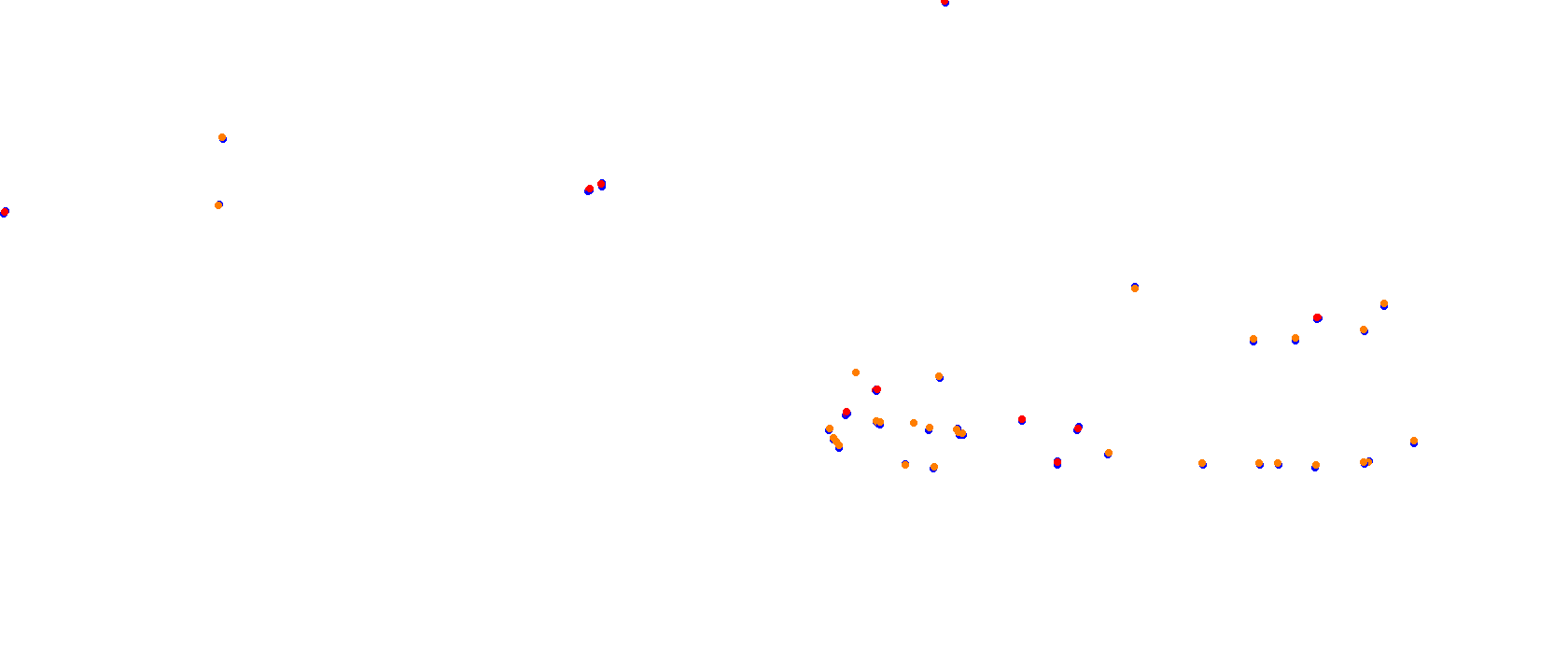 Vallelunga collisions