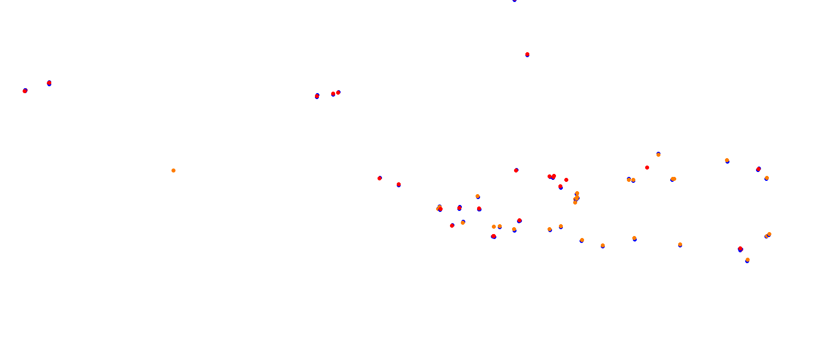 Vallelunga collisions