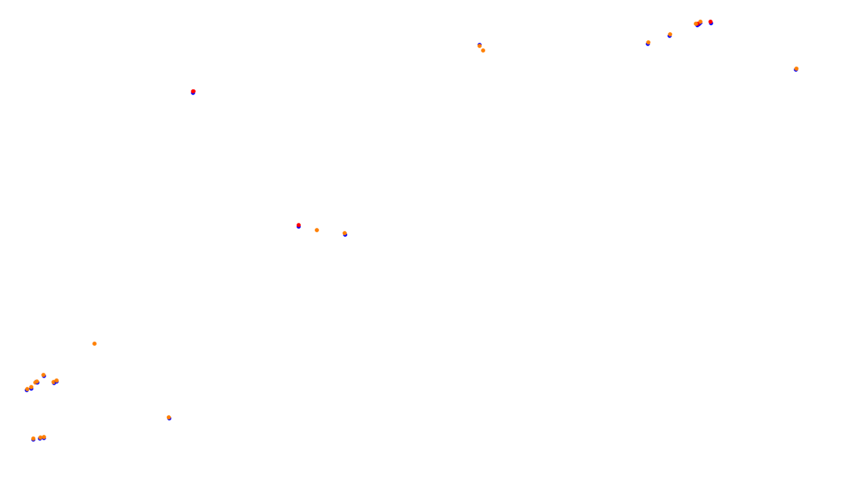 Imola collisions