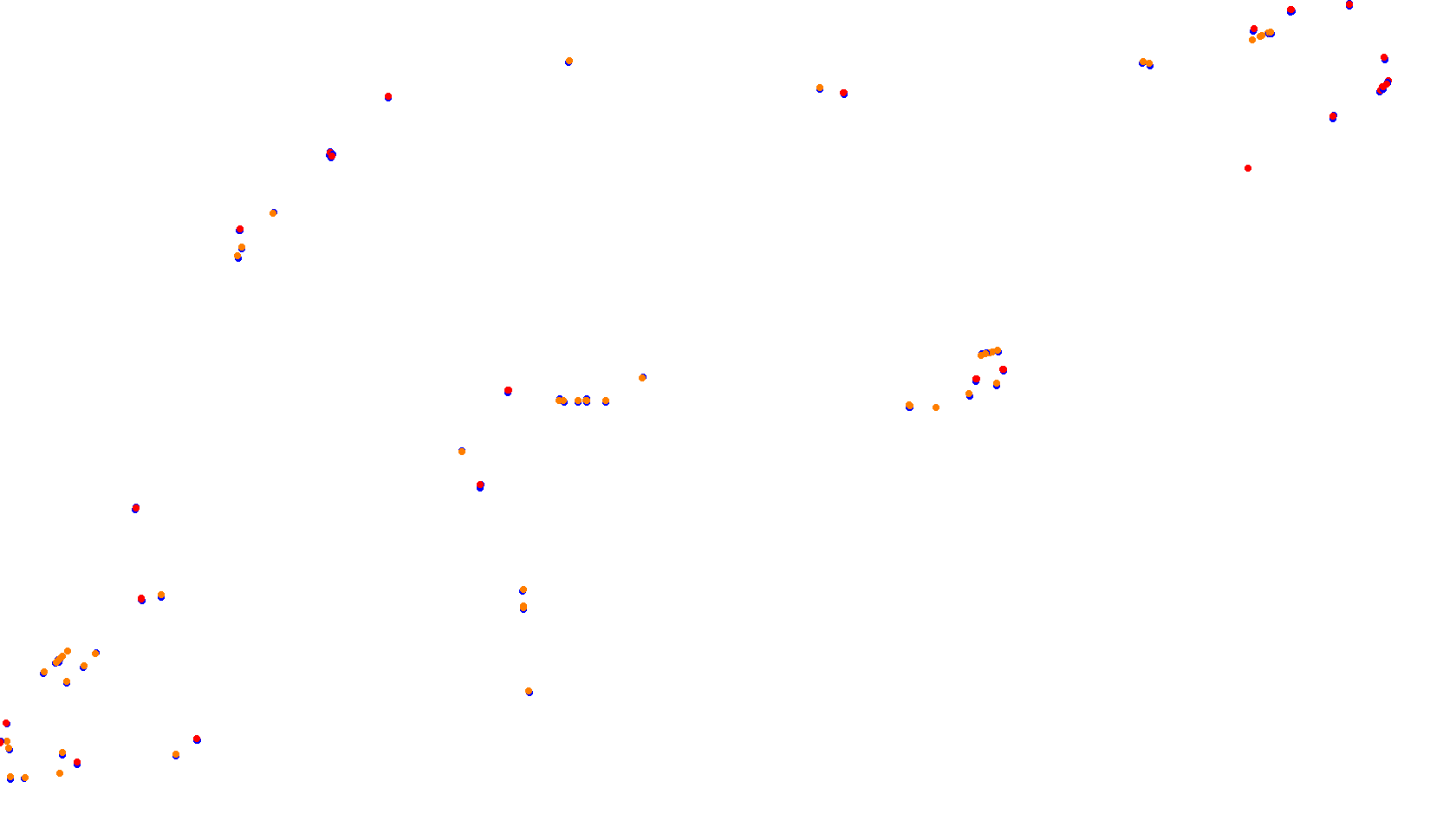 Imola collisions