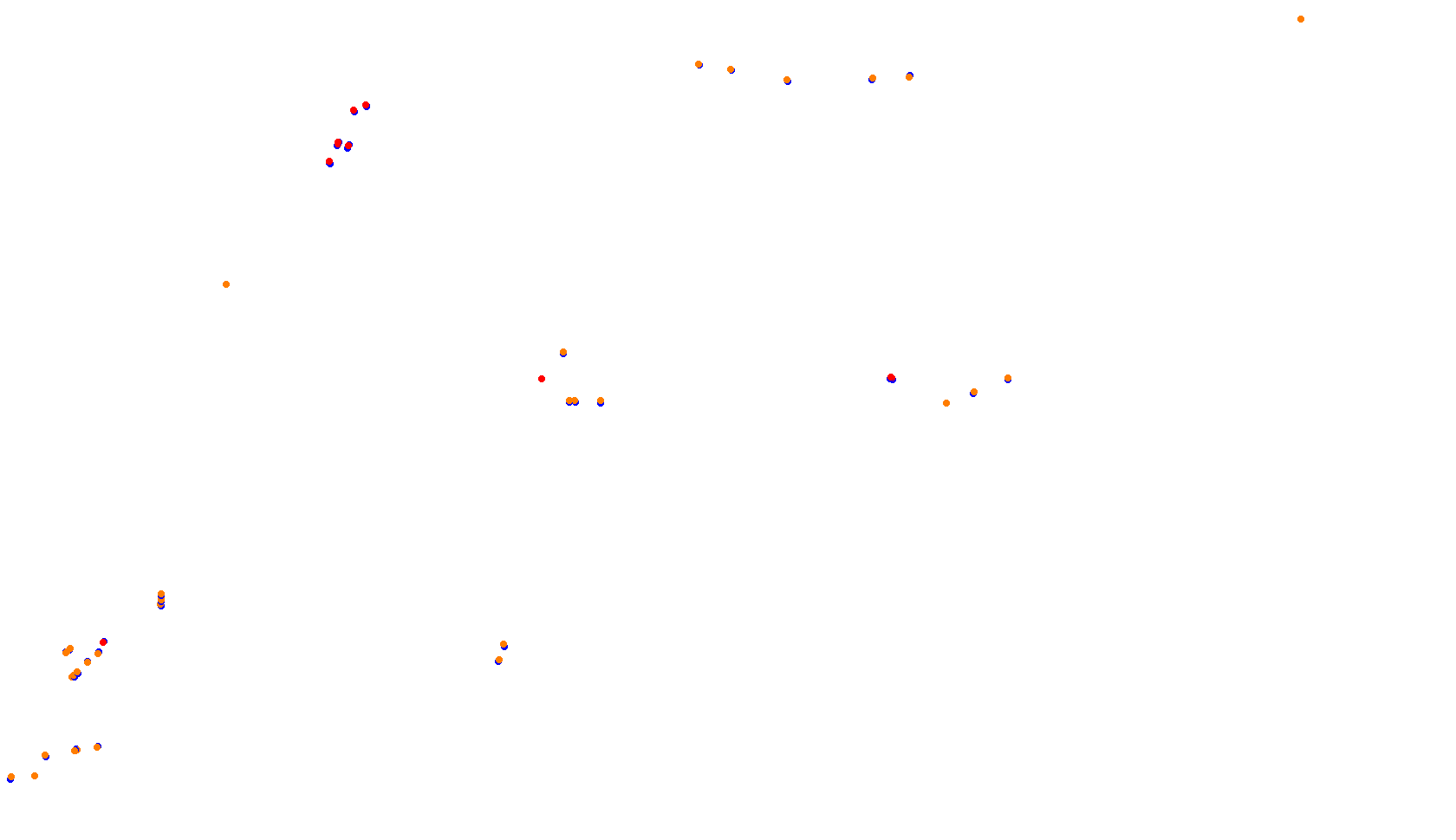 Imola collisions