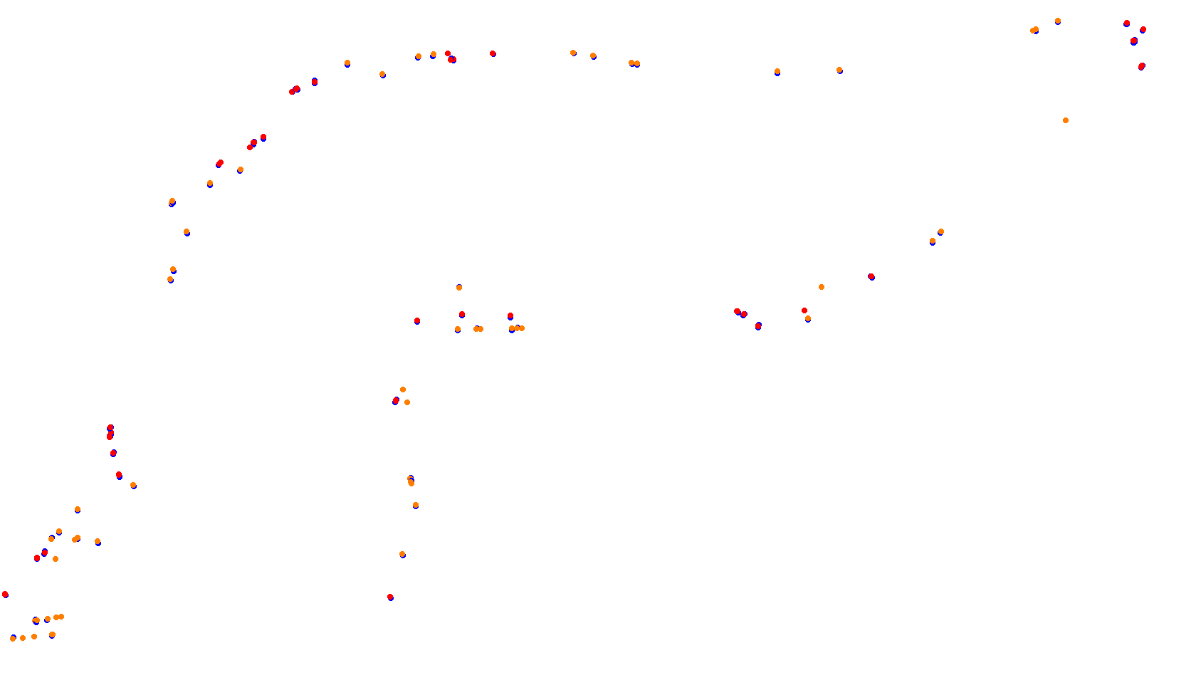 Imola collisions