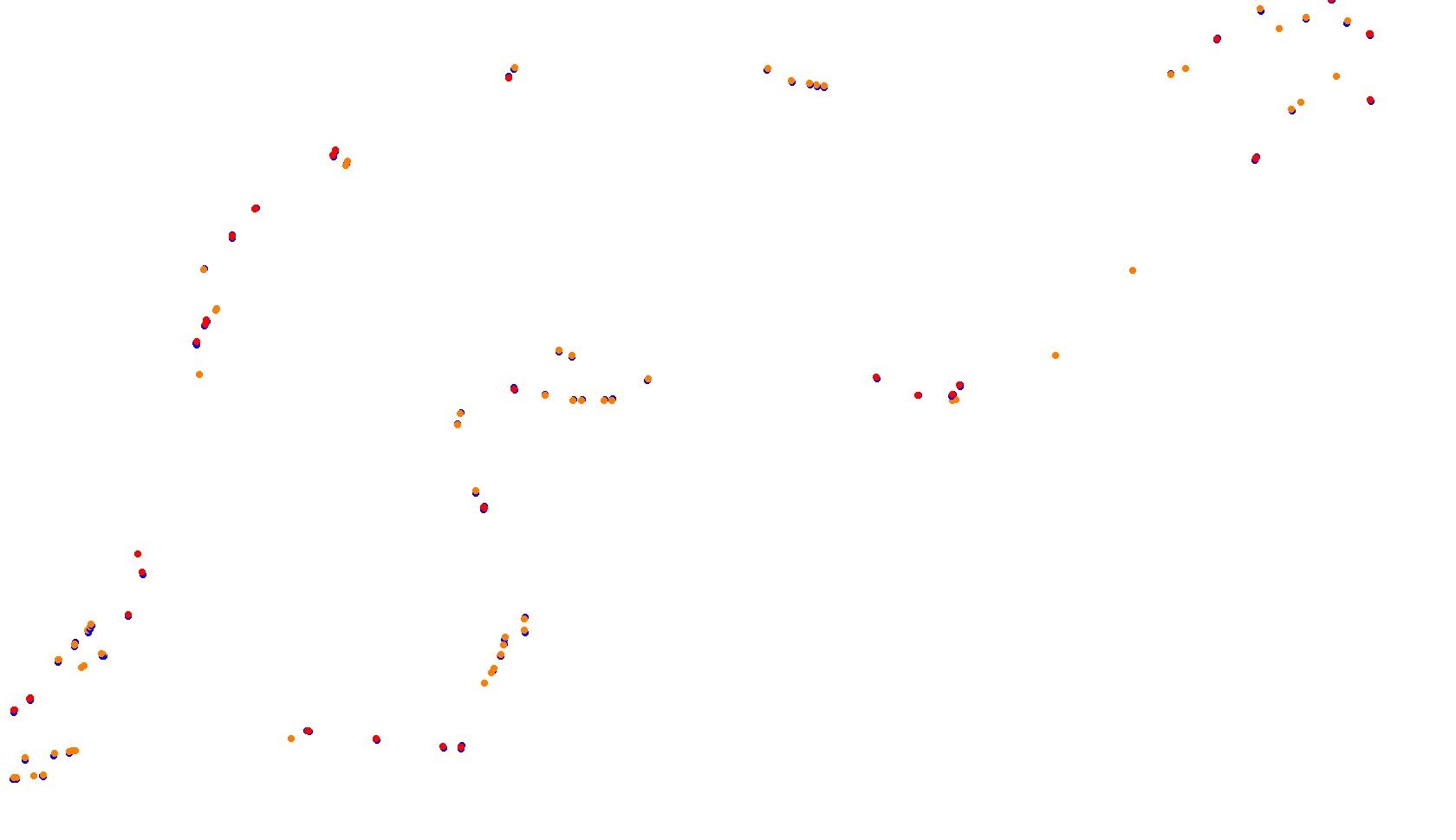 Imola collisions