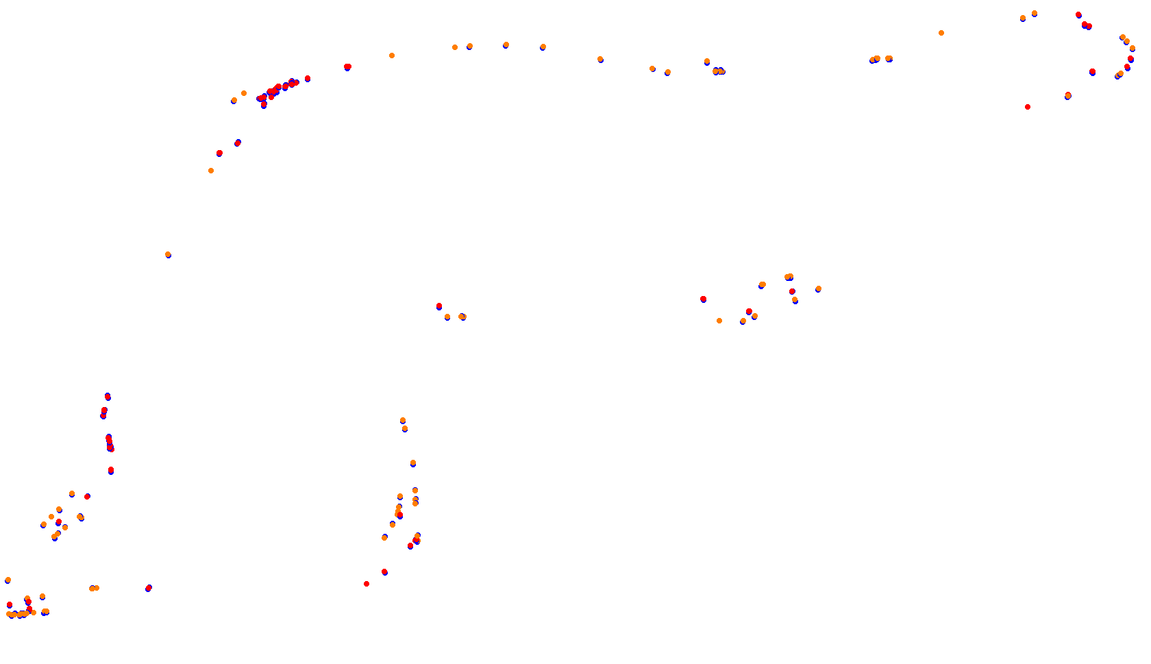 Imola collisions