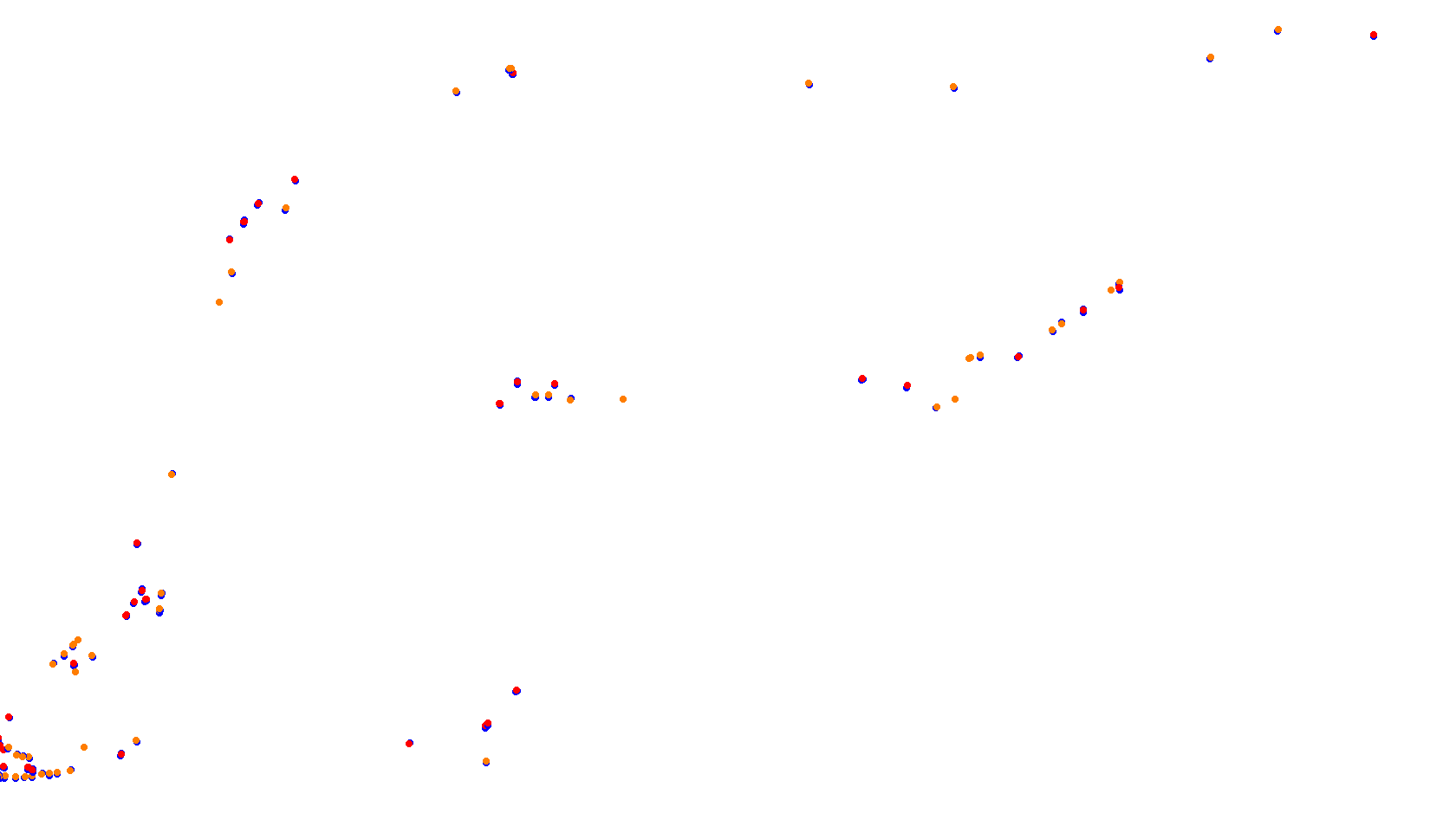 Imola collisions