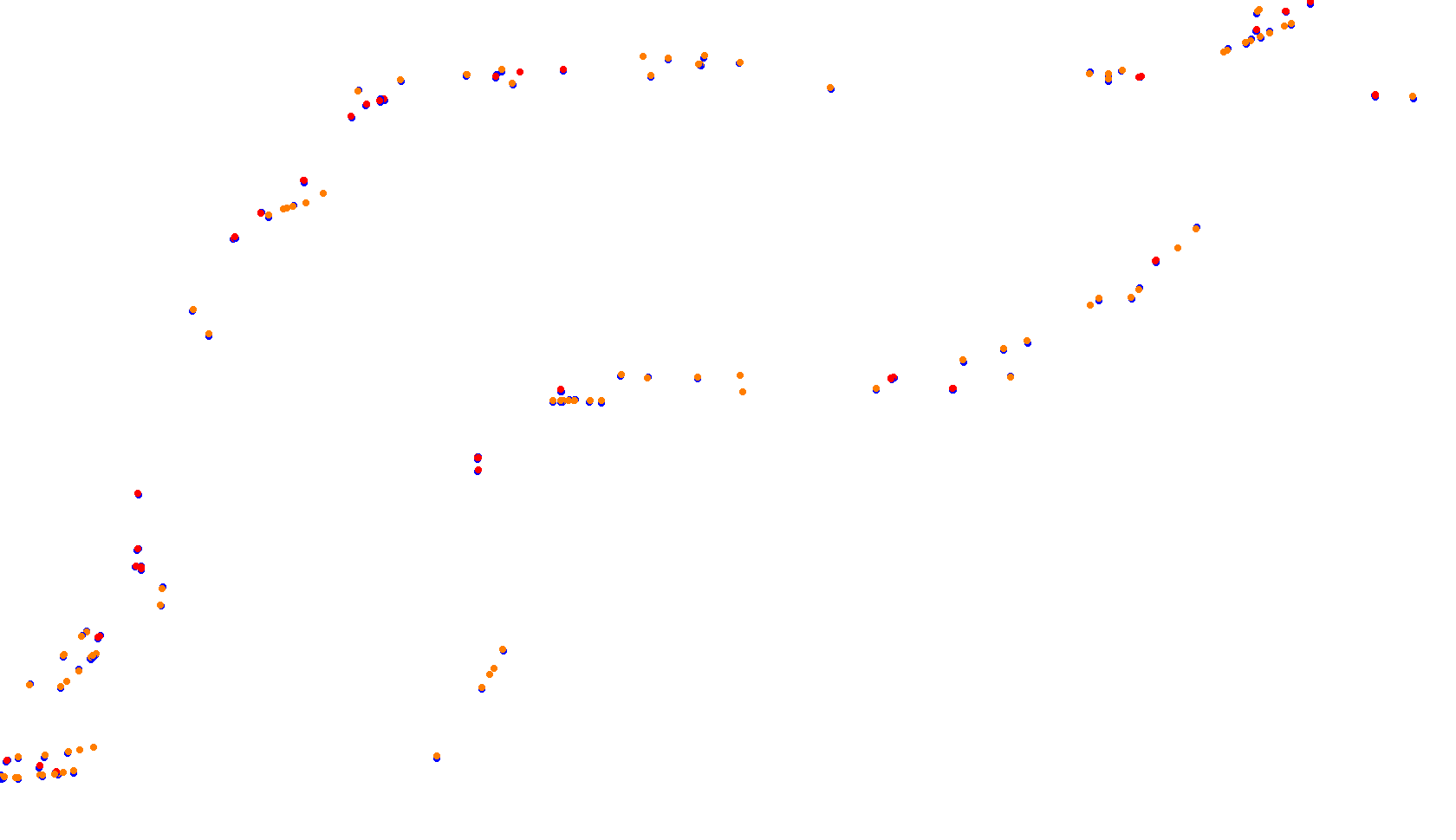 Imola collisions