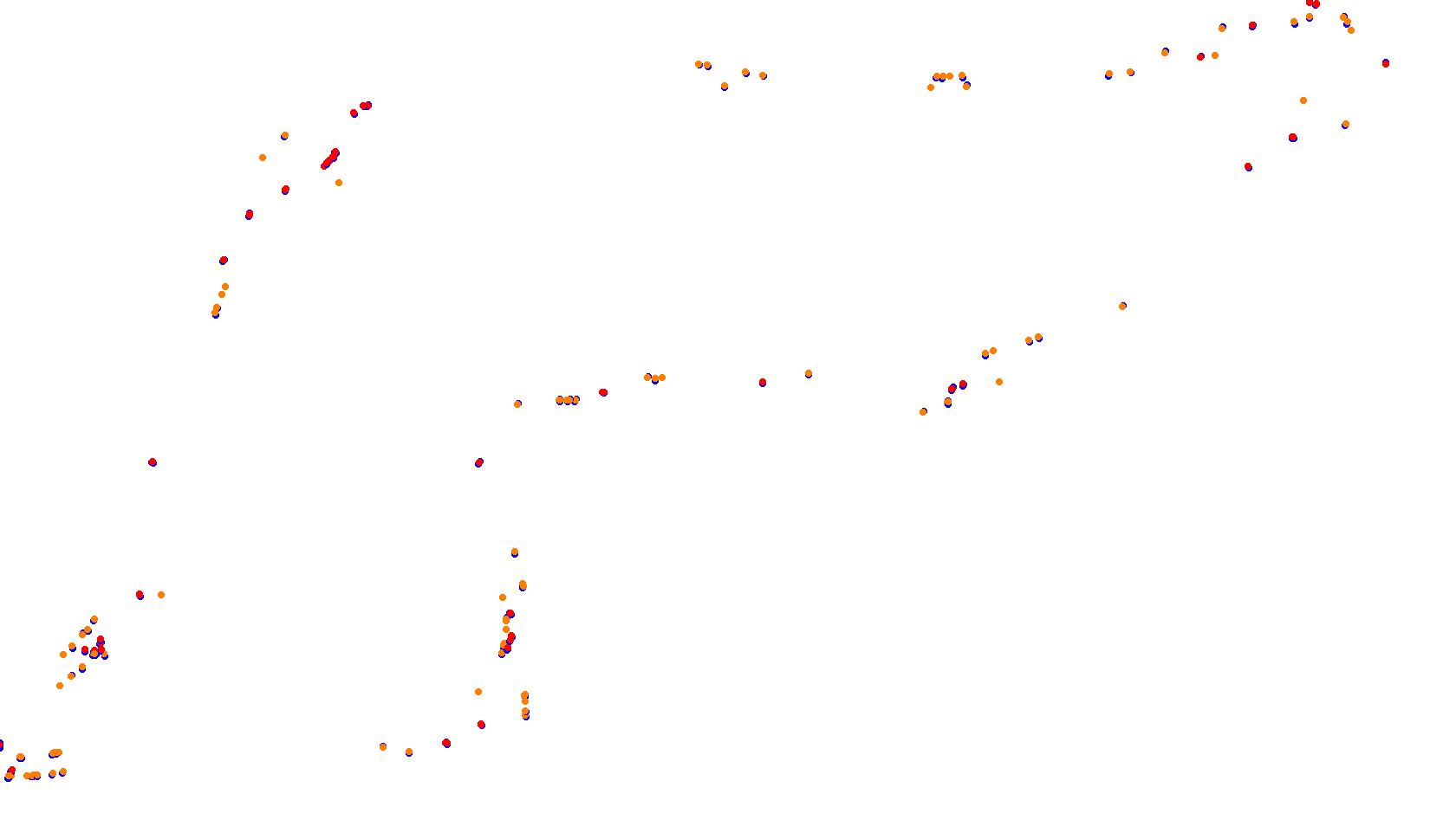 Imola collisions