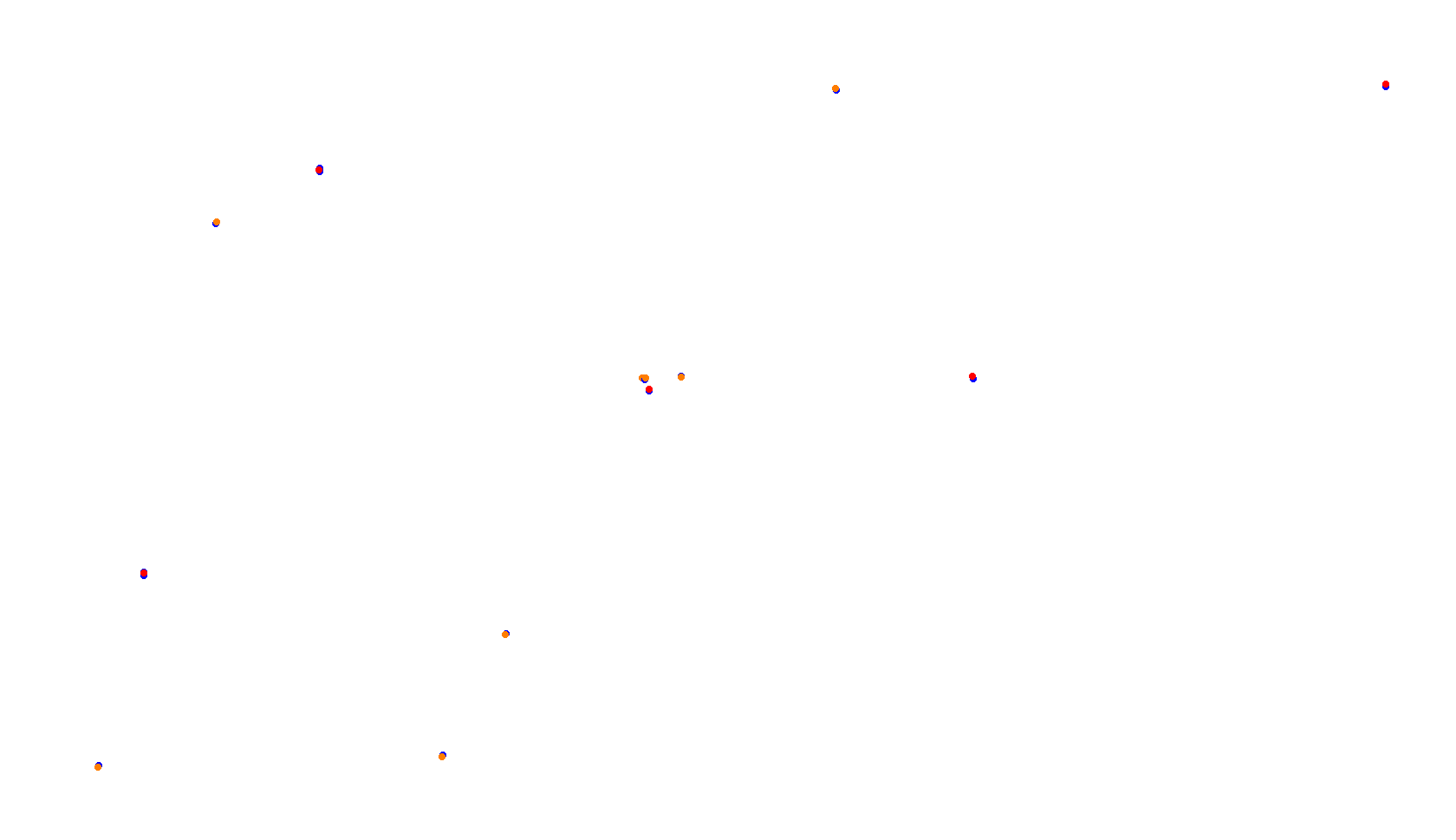 Imola collisions