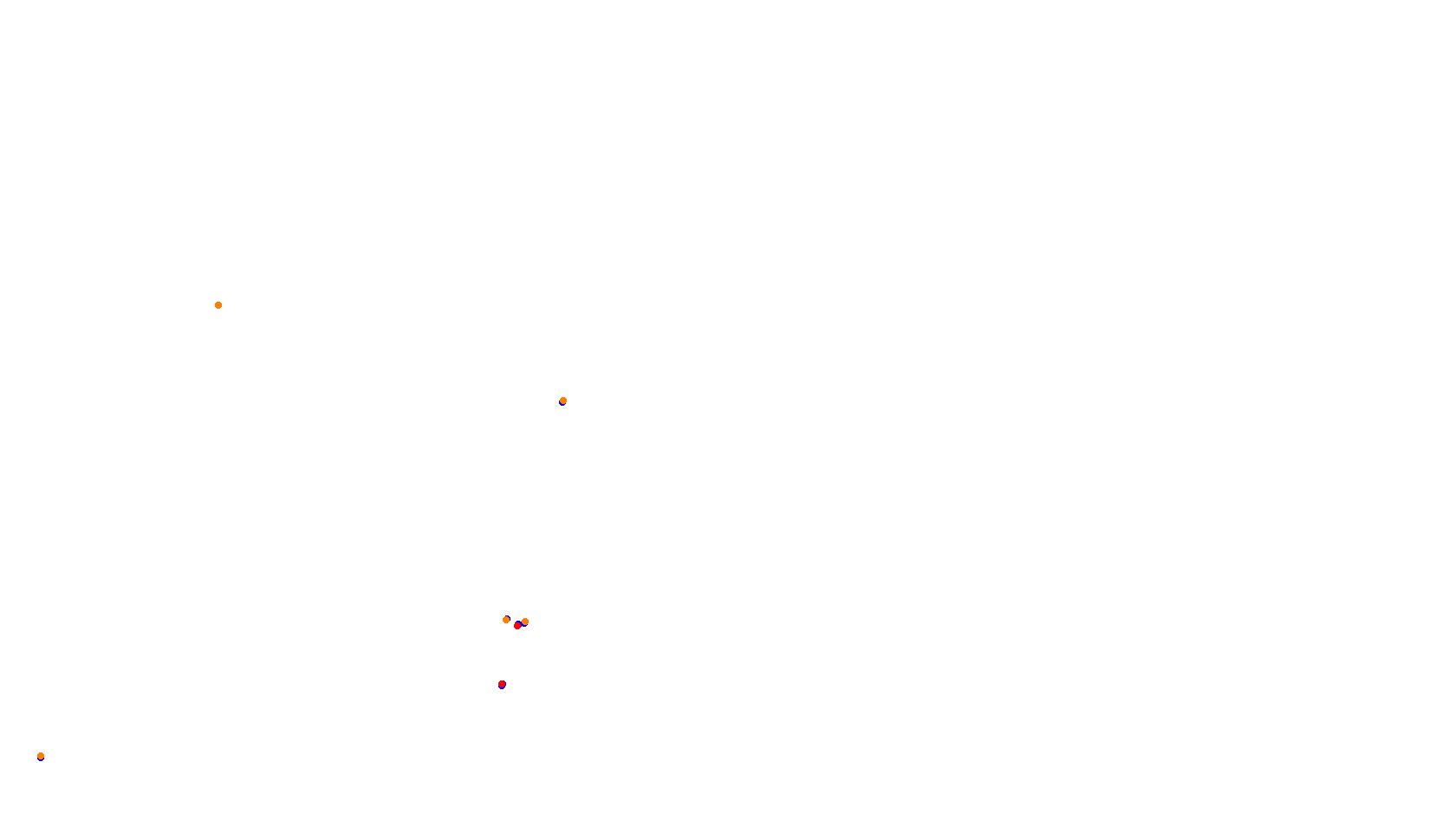 Imola collisions