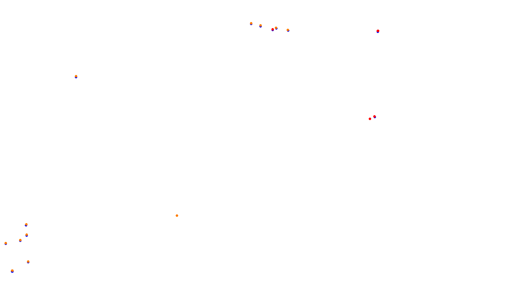 Imola collisions