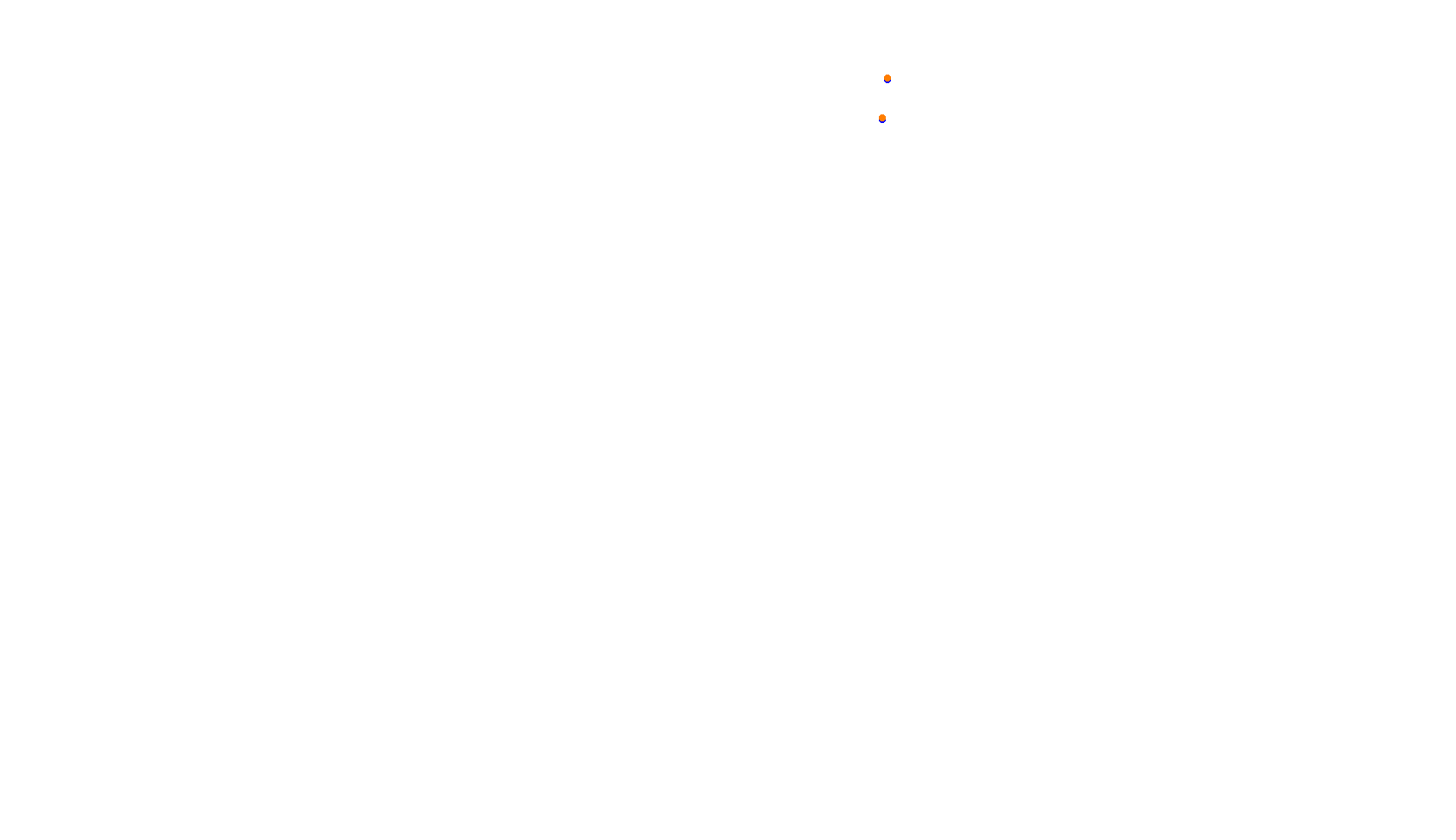 Imola collisions