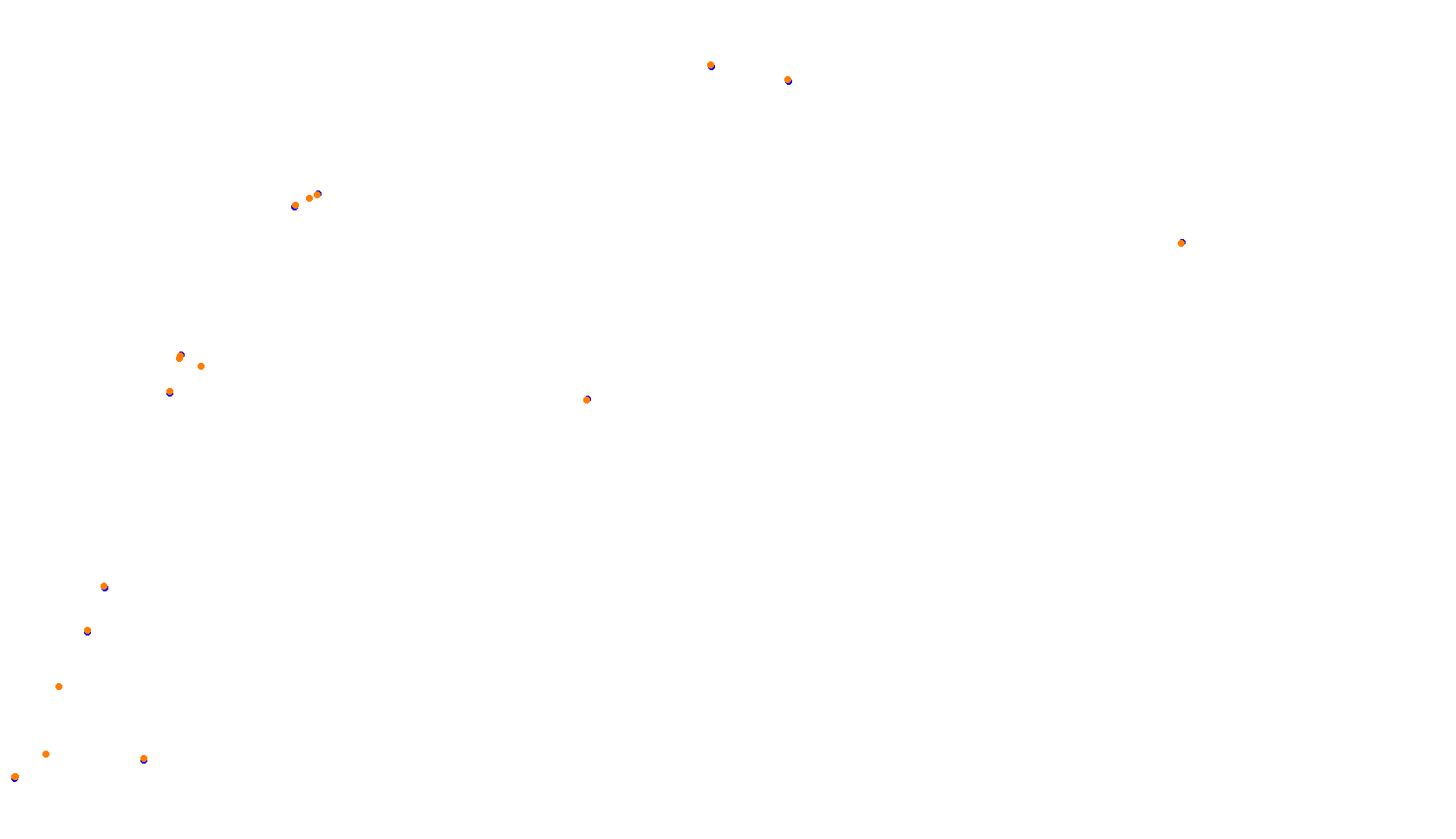 Imola collisions