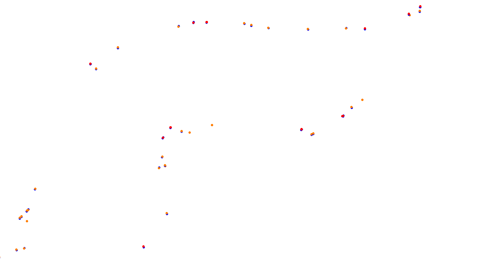 Imola collisions