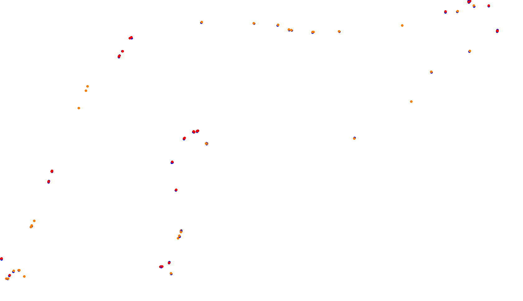 Imola collisions