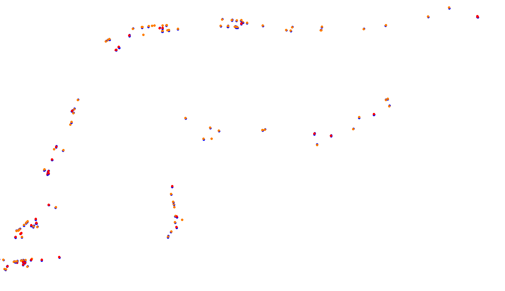 Imola collisions