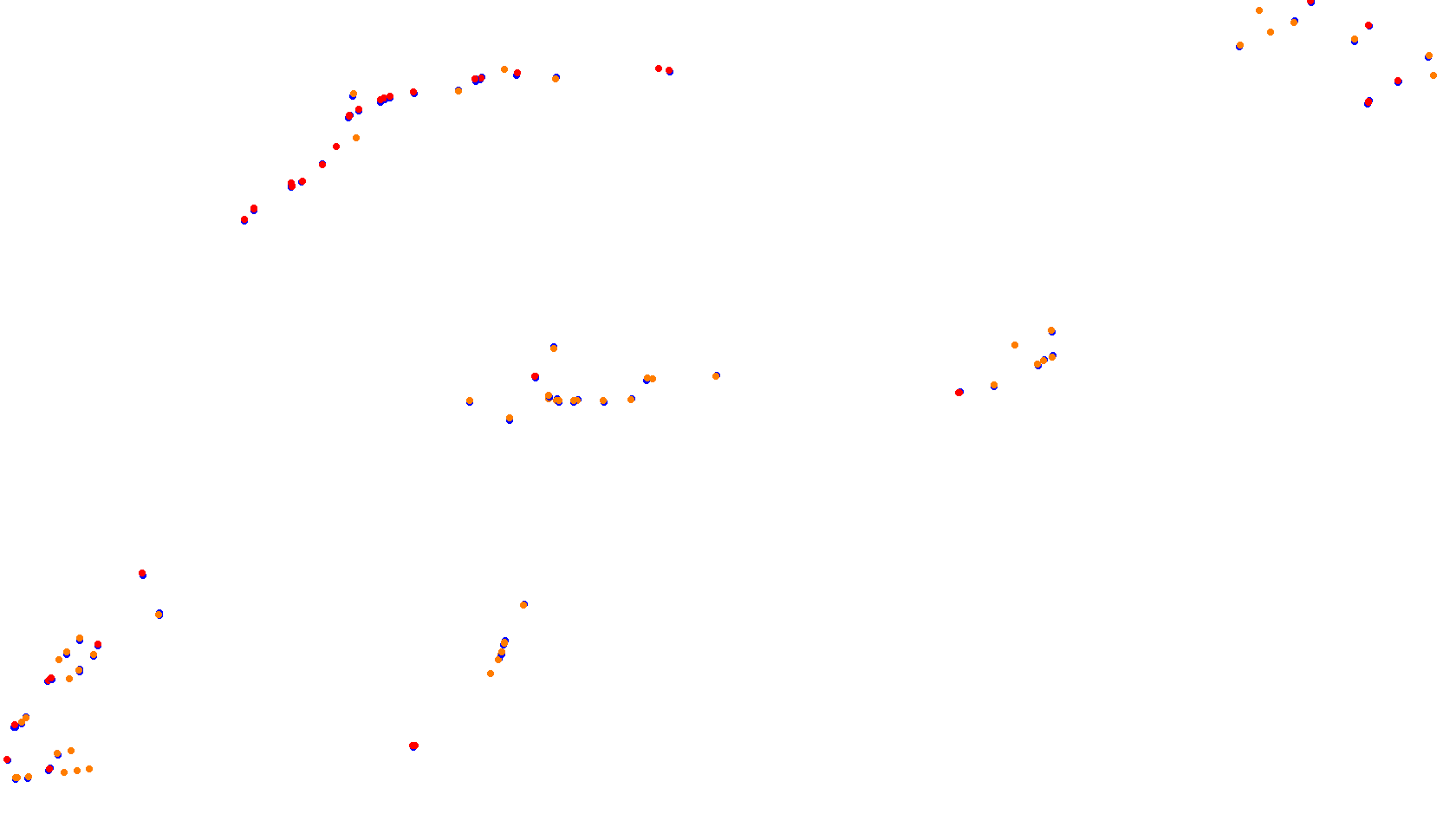 Imola collisions