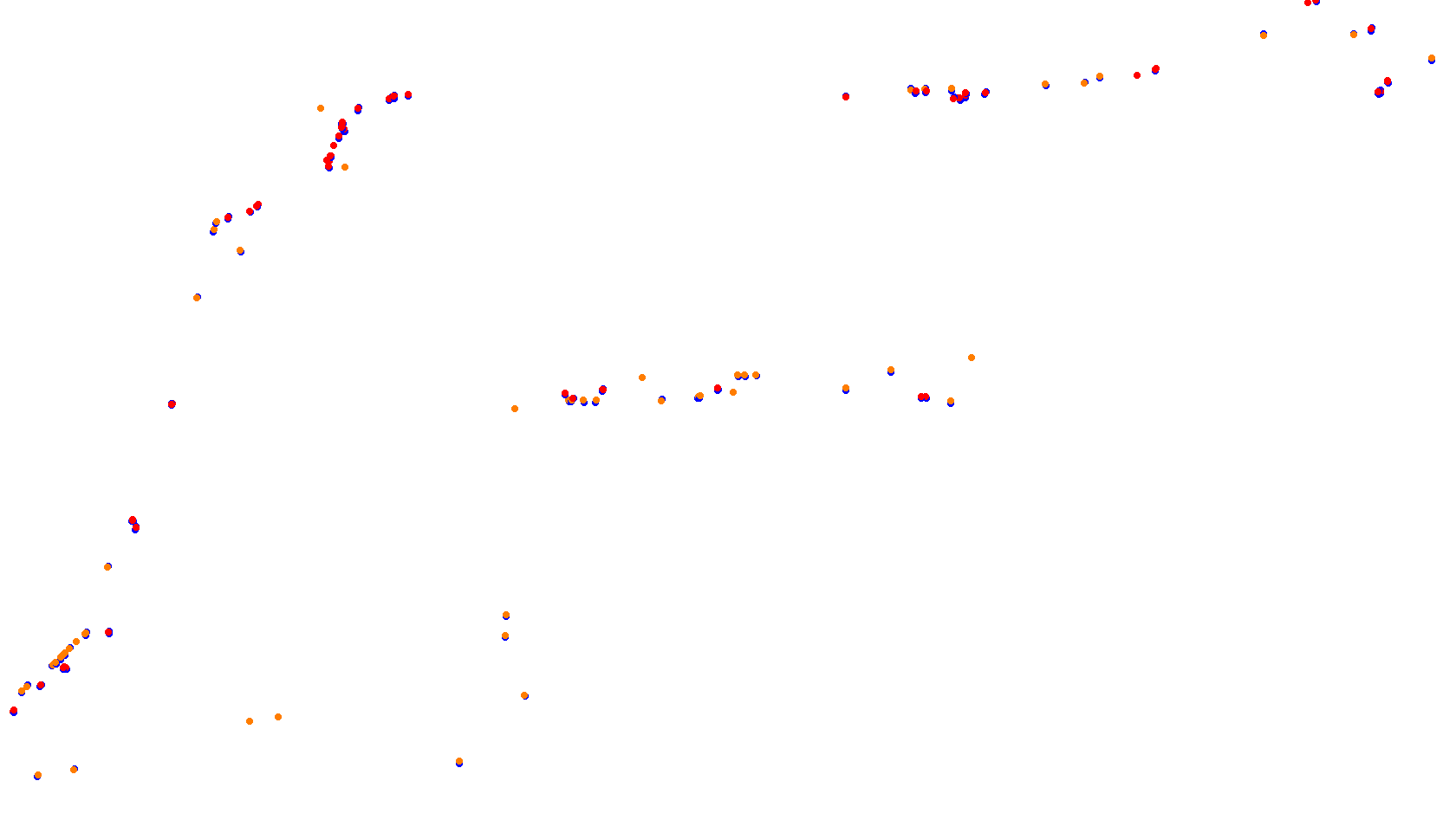 Imola collisions