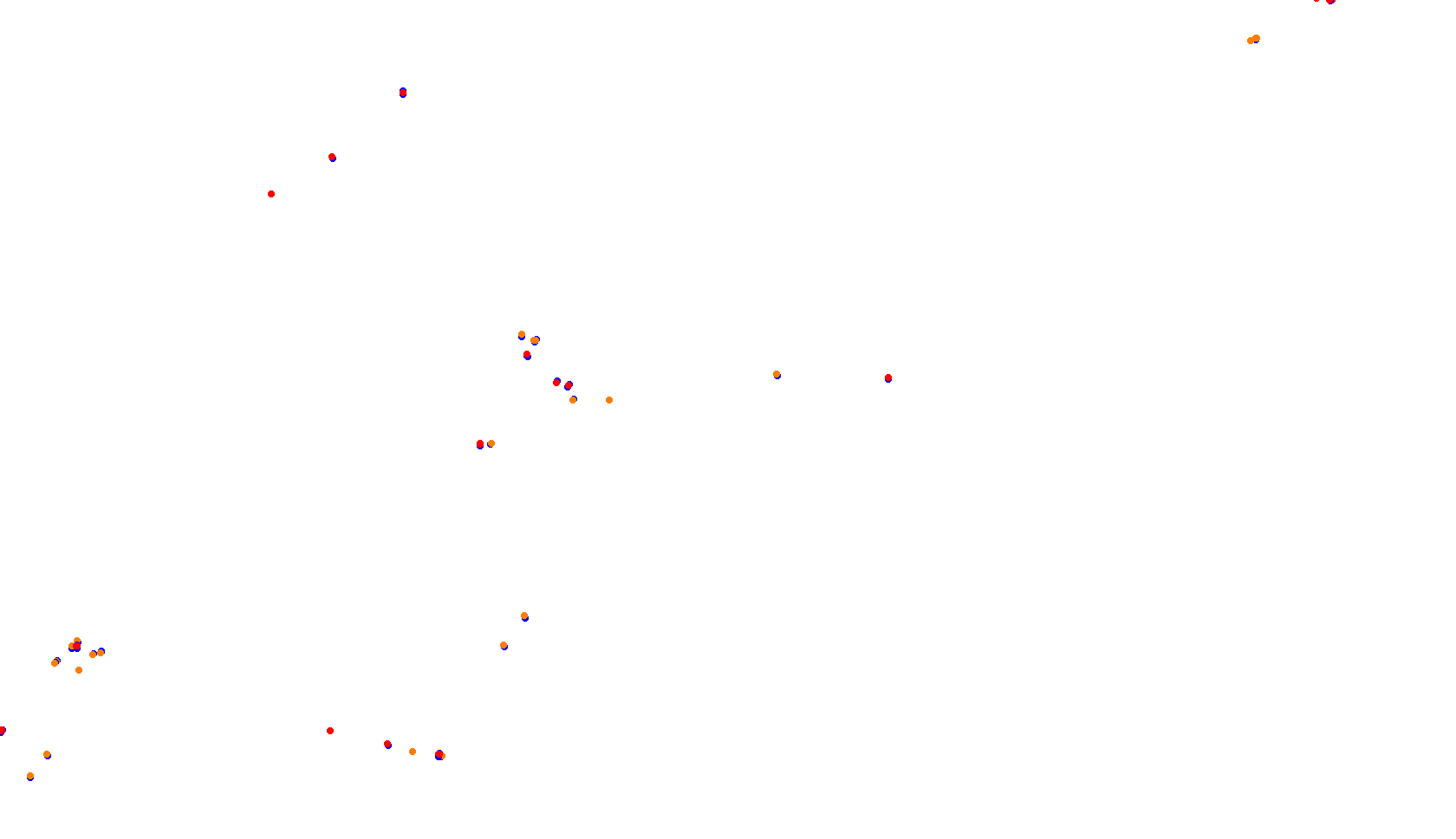 Imola collisions