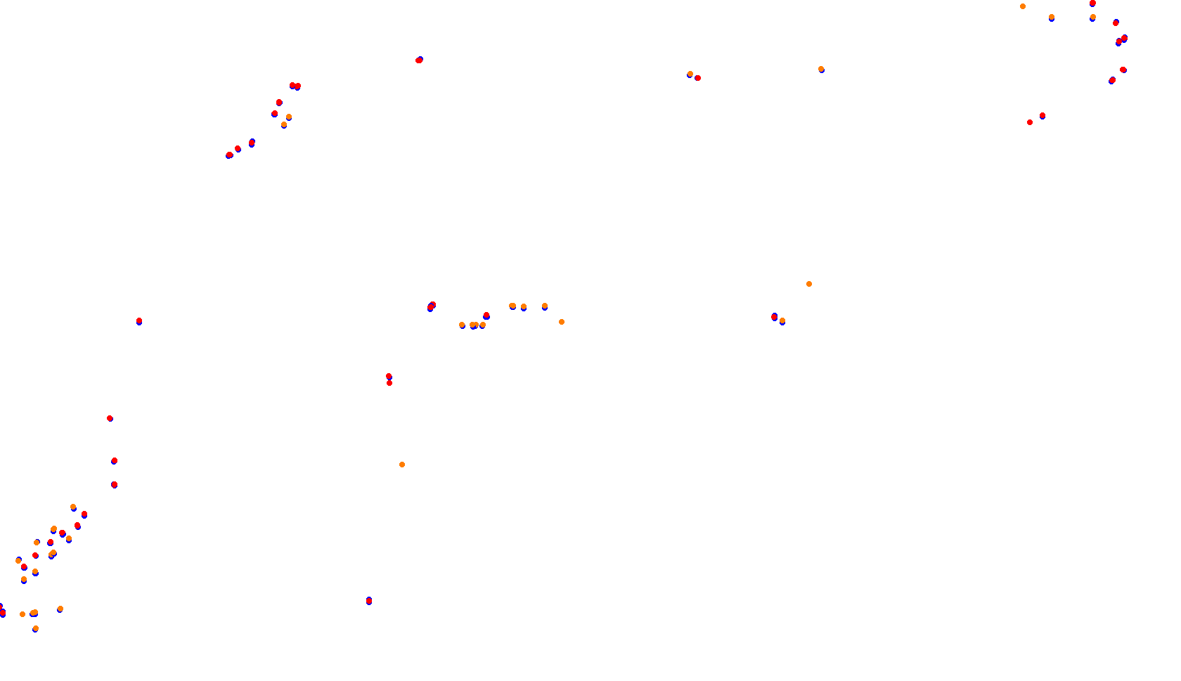 Imola collisions