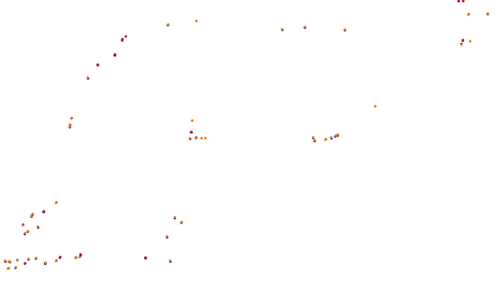 Imola collisions