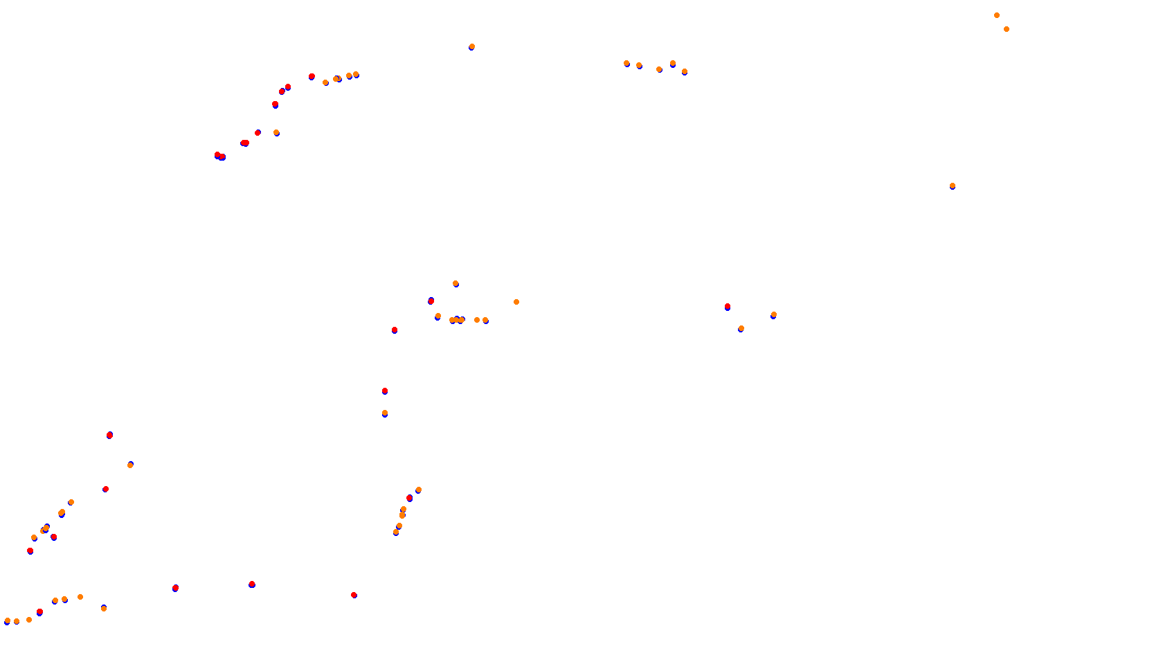 Imola collisions