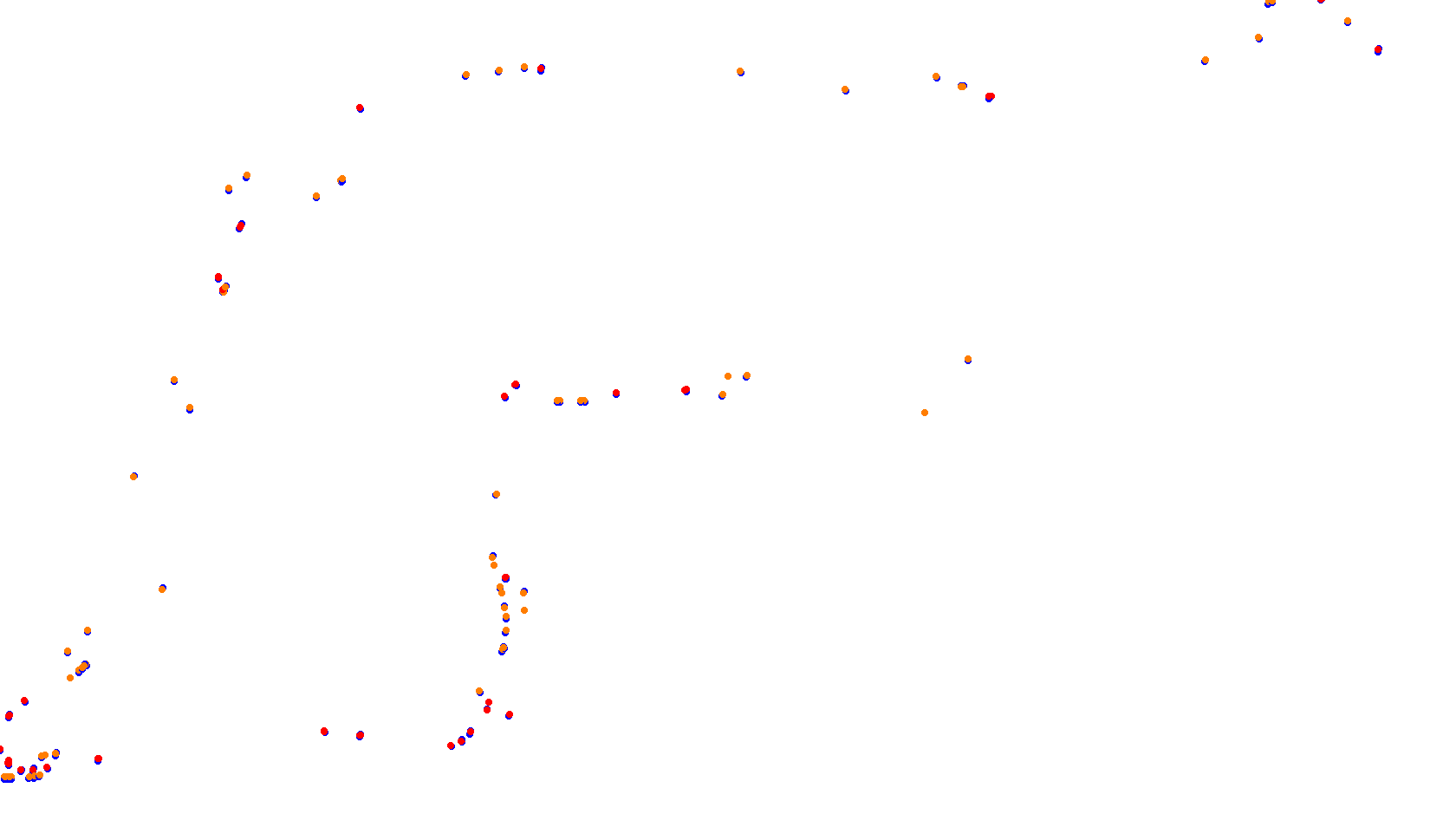 Imola collisions