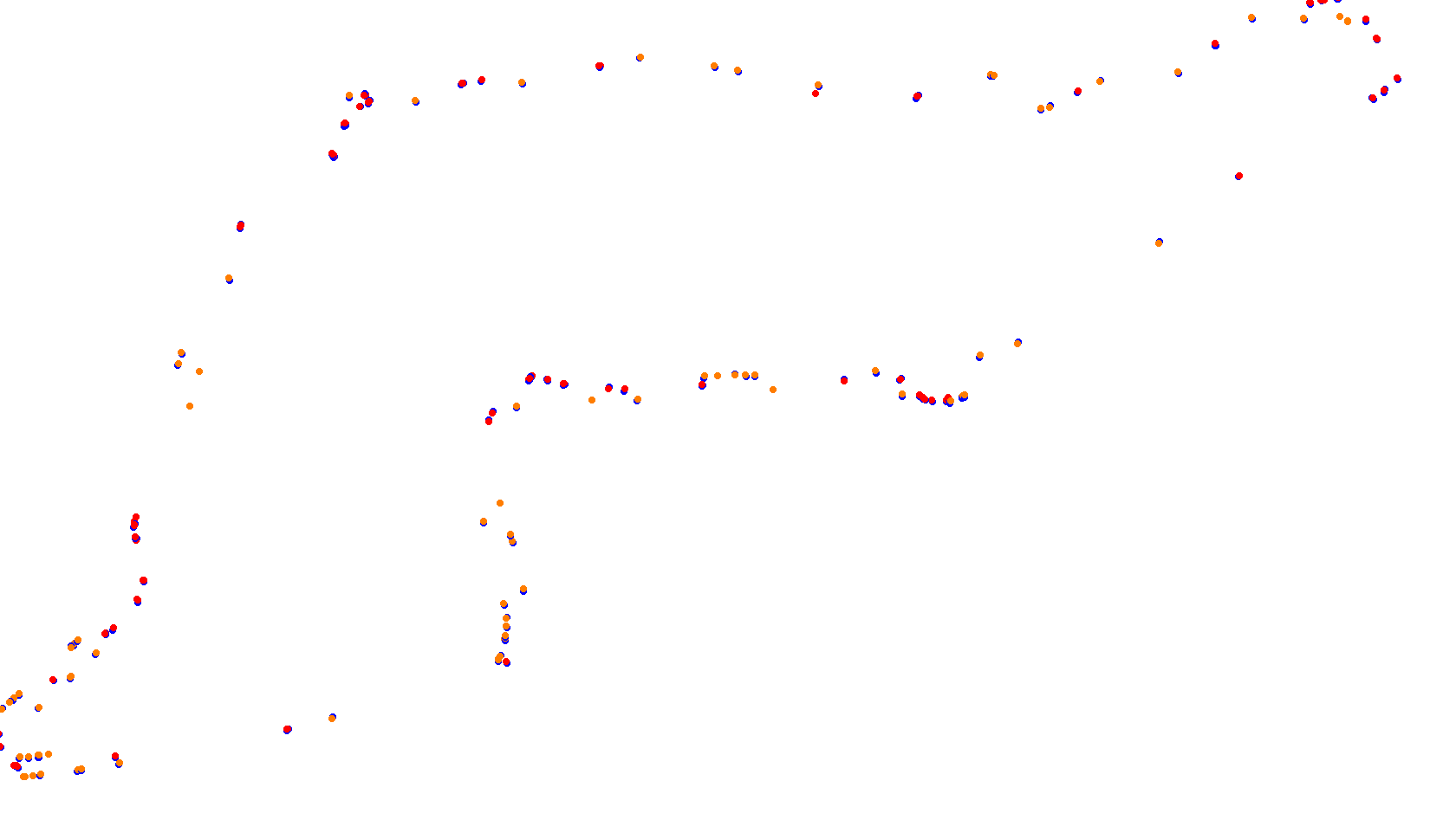 Imola collisions