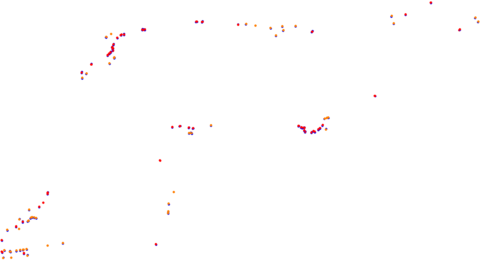 Imola collisions