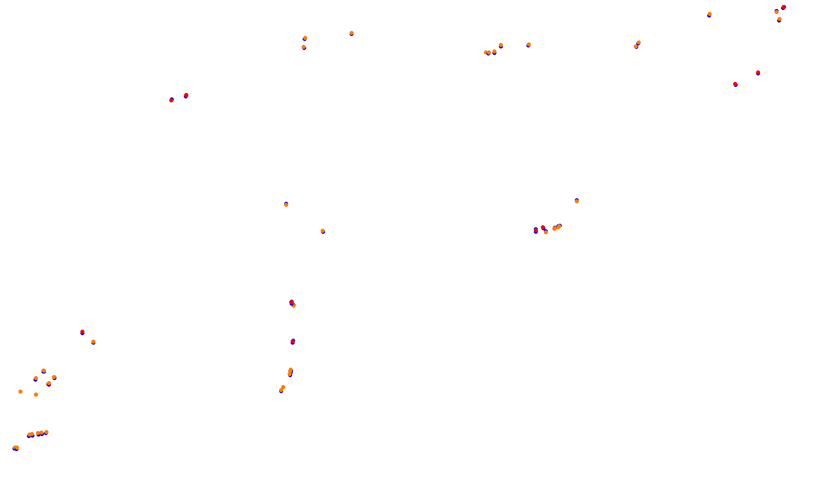 Imola collisions