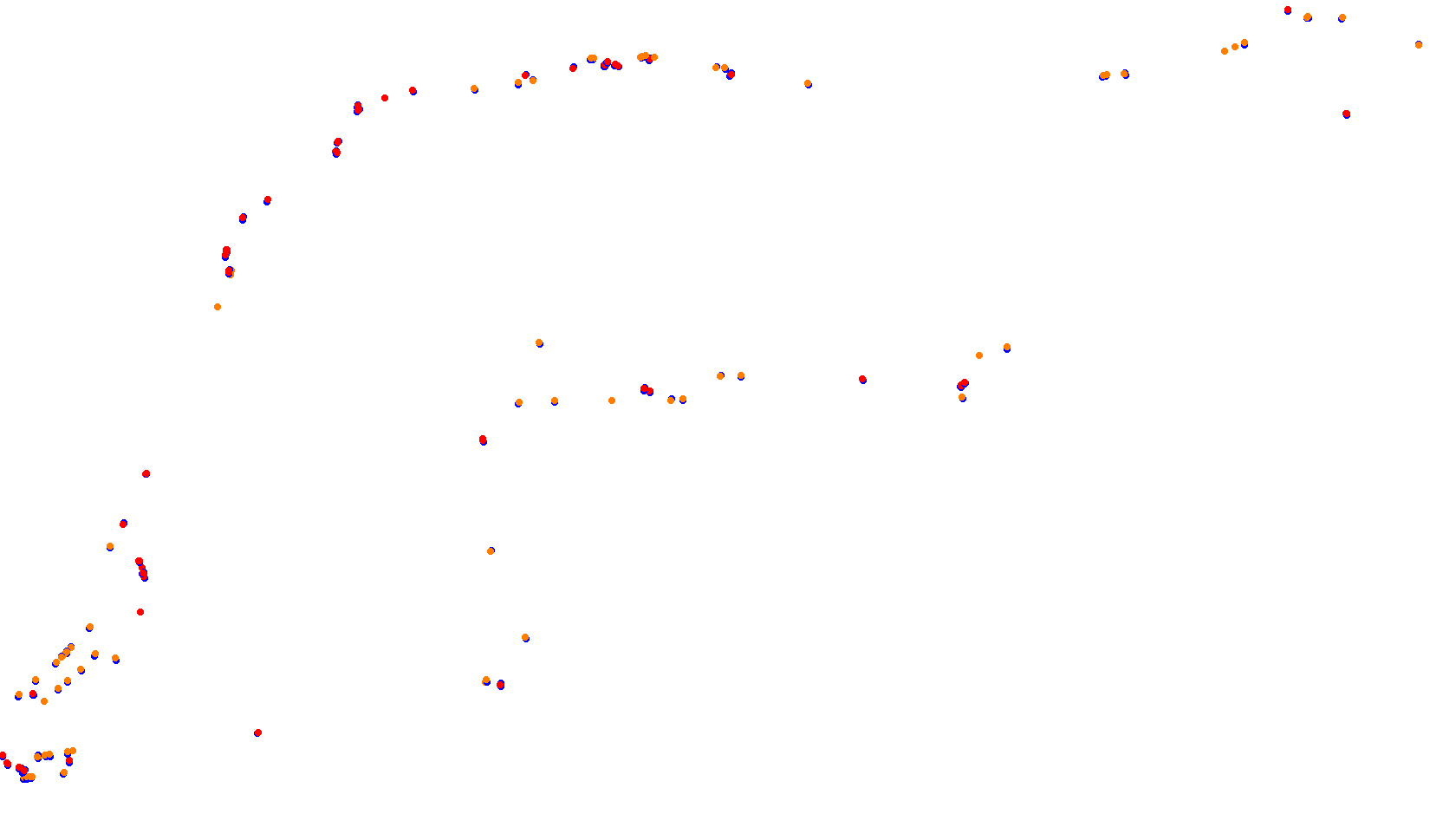 Imola collisions