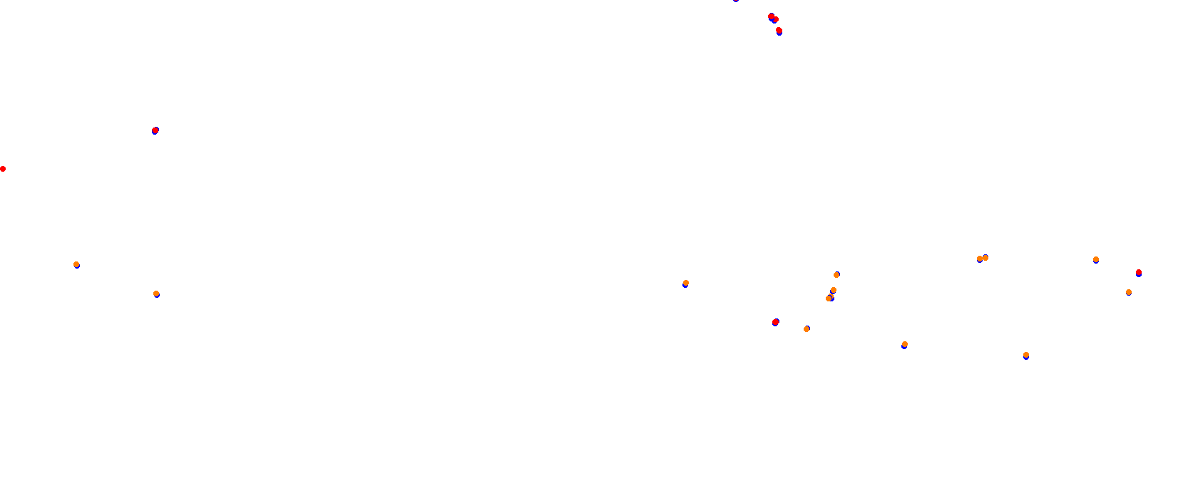 Vallelunga collisions