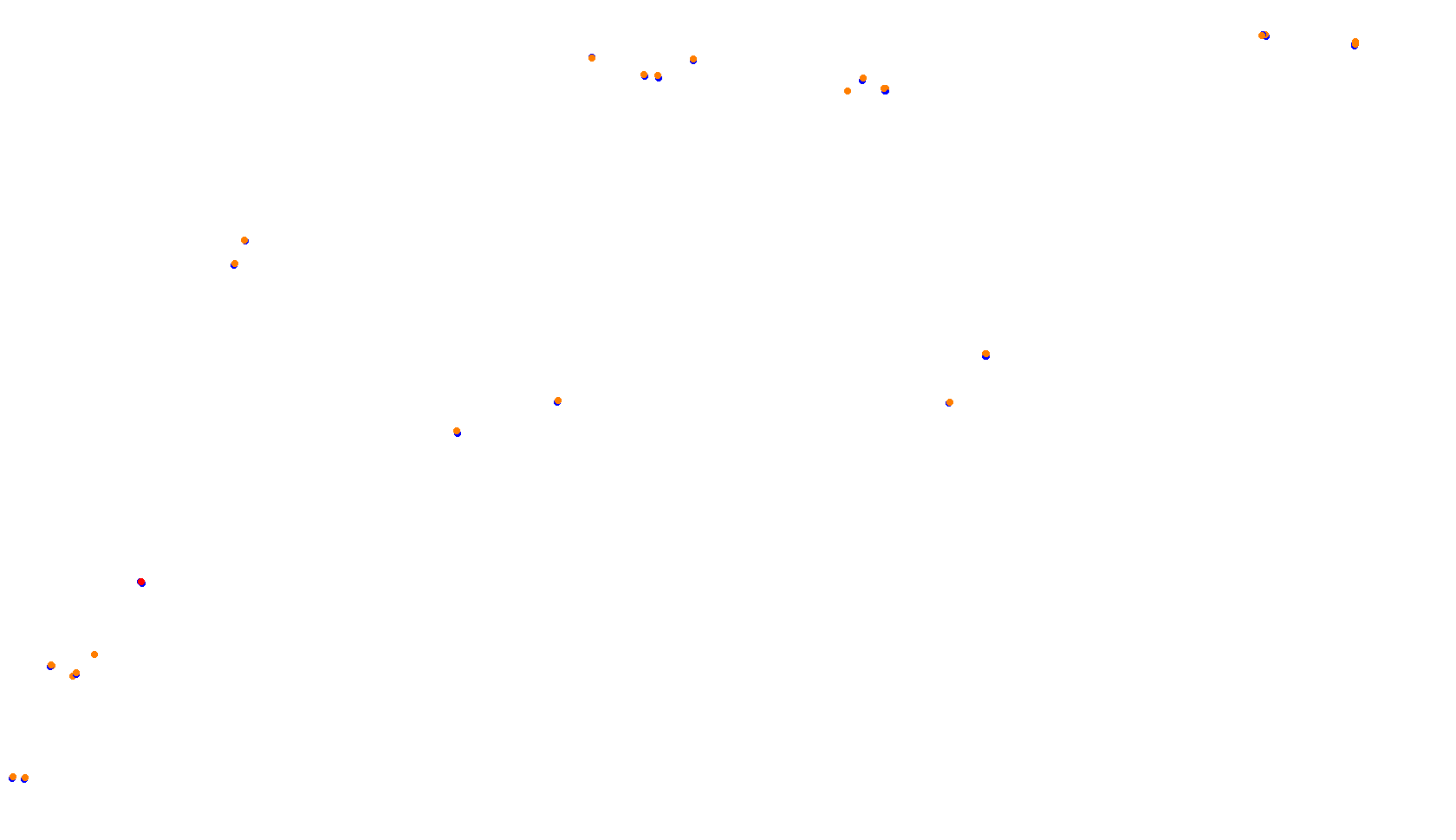 Imola collisions