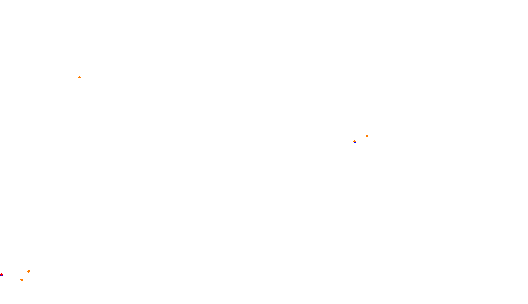 Imola collisions