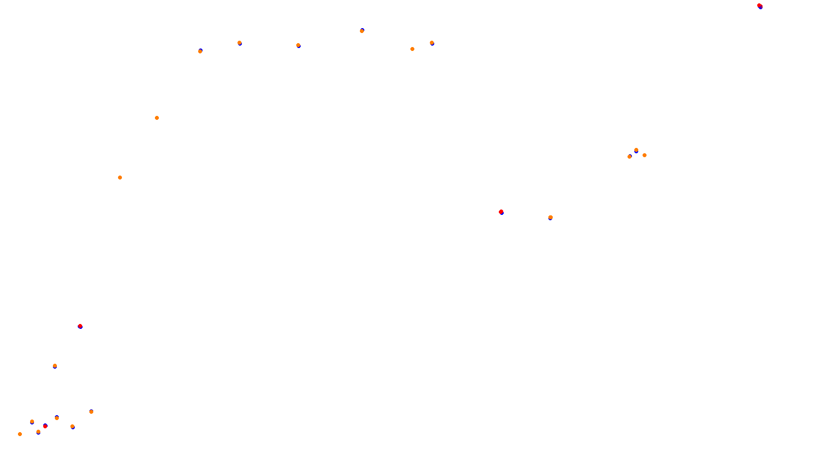 Imola collisions