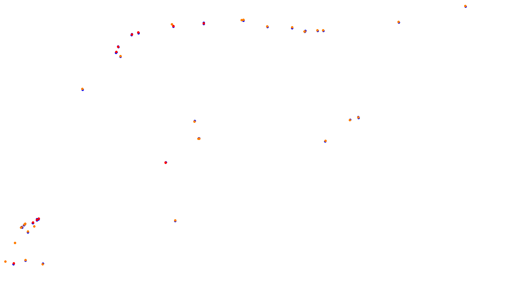 Imola collisions