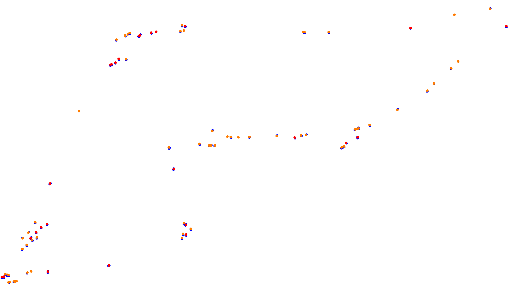 Imola collisions