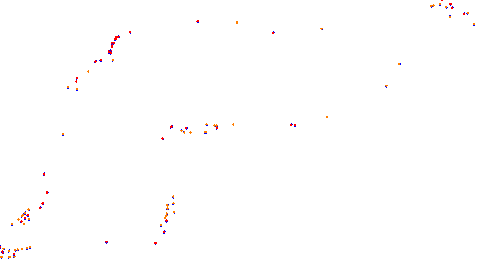 Imola collisions