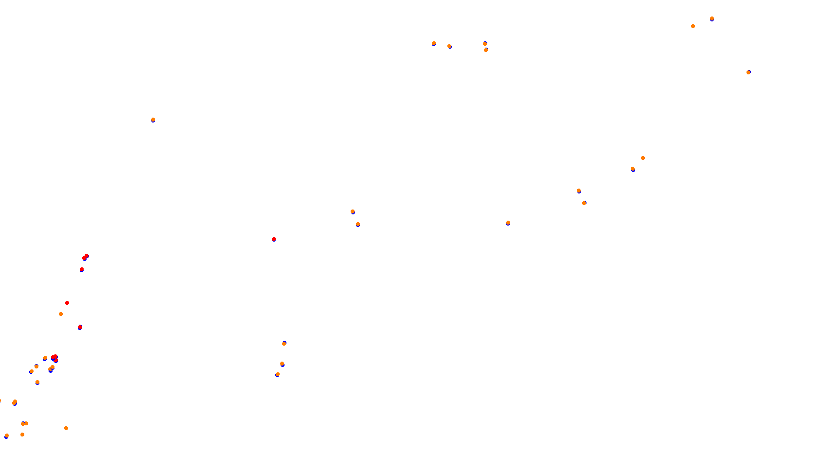 Imola collisions