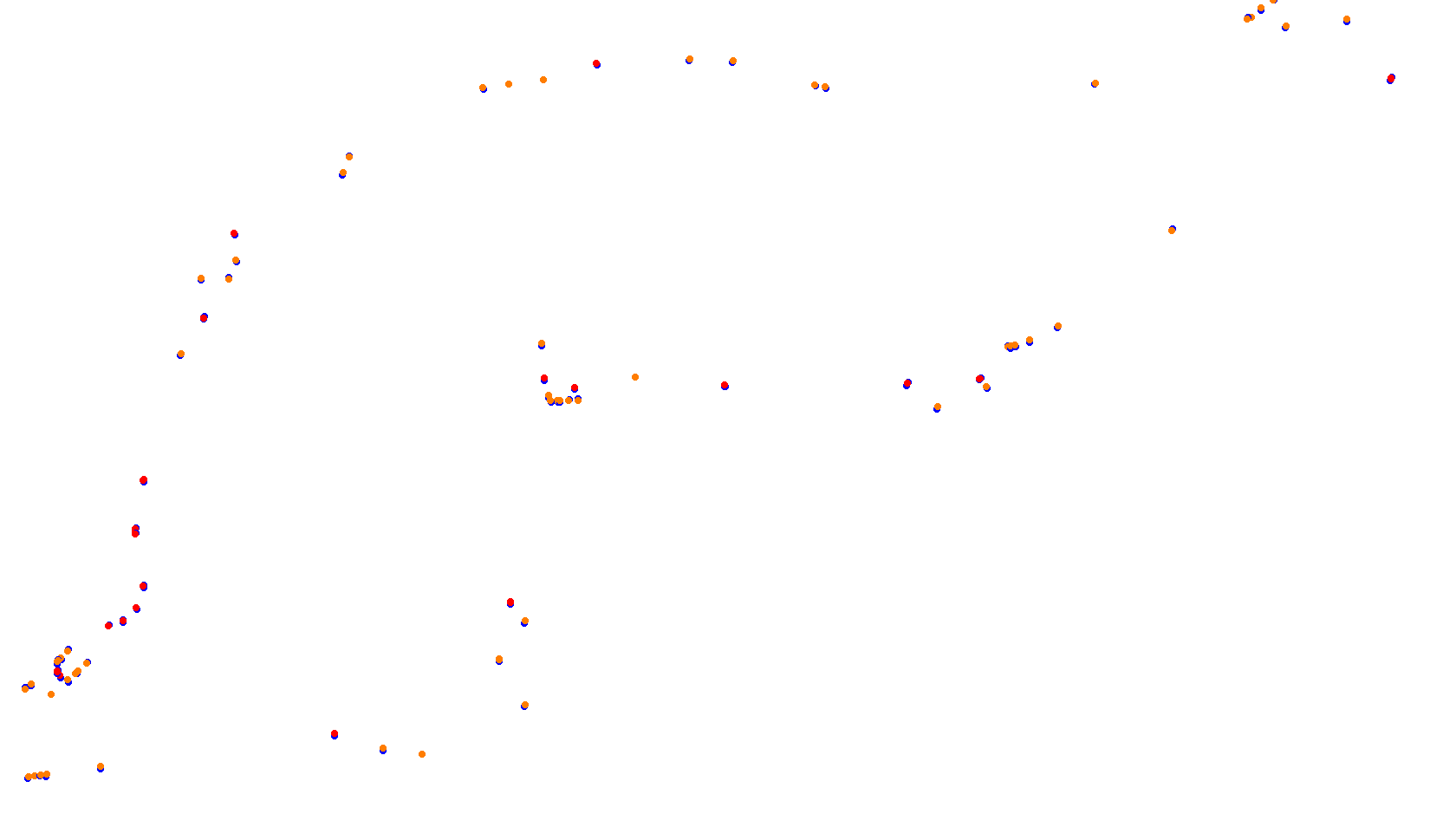 Imola collisions