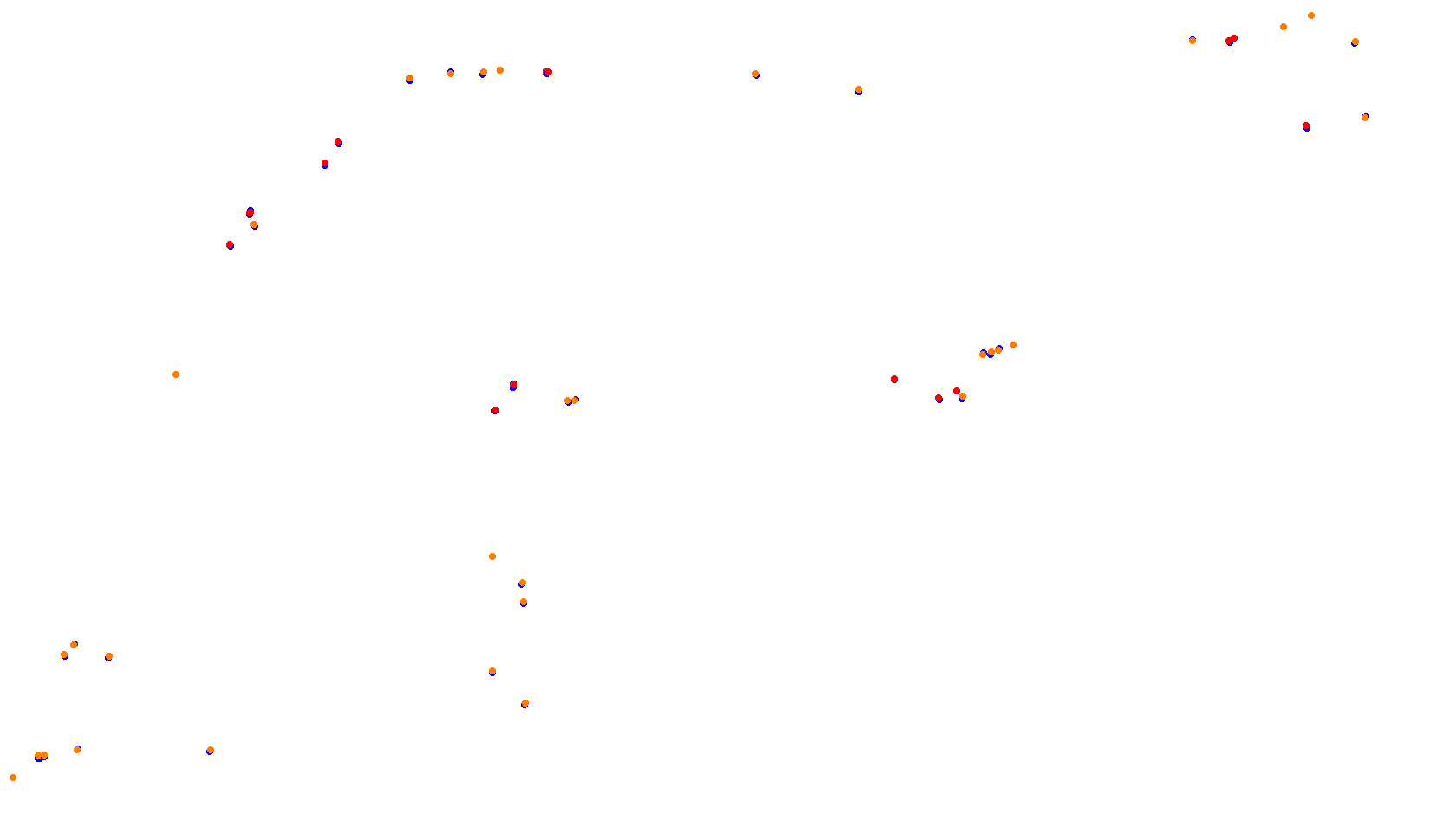 Imola collisions